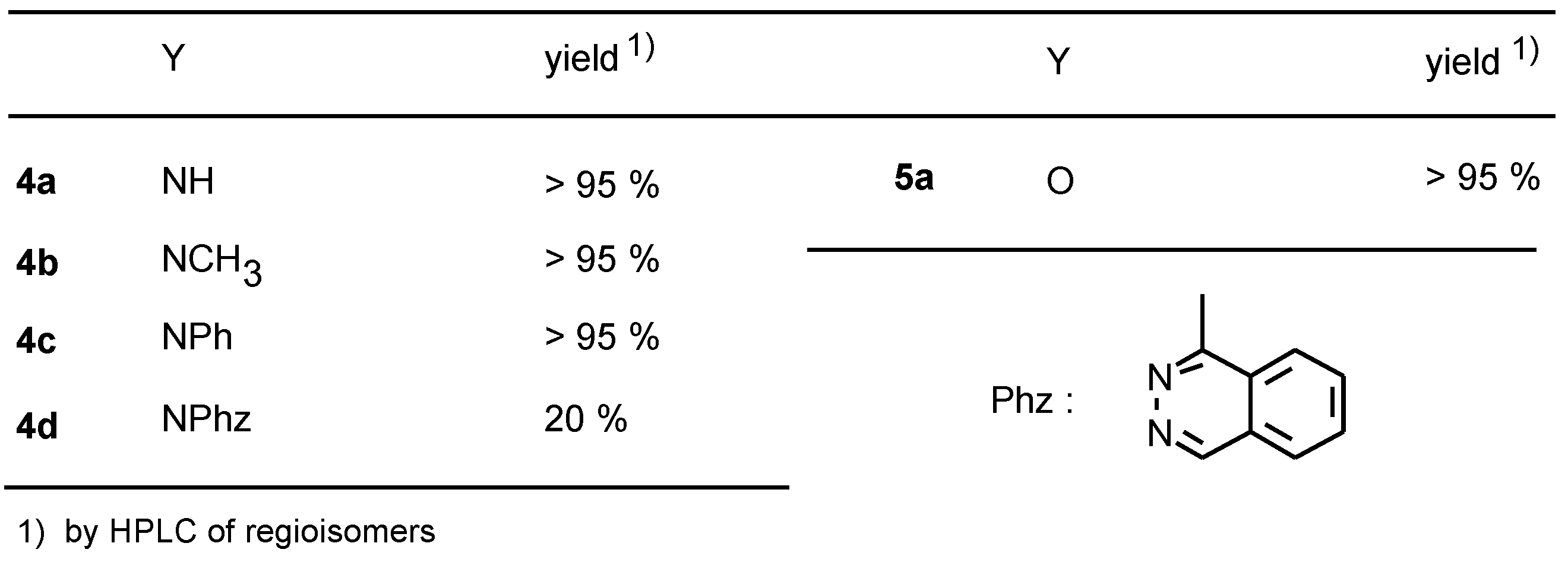 Molecules 02 00017 i004