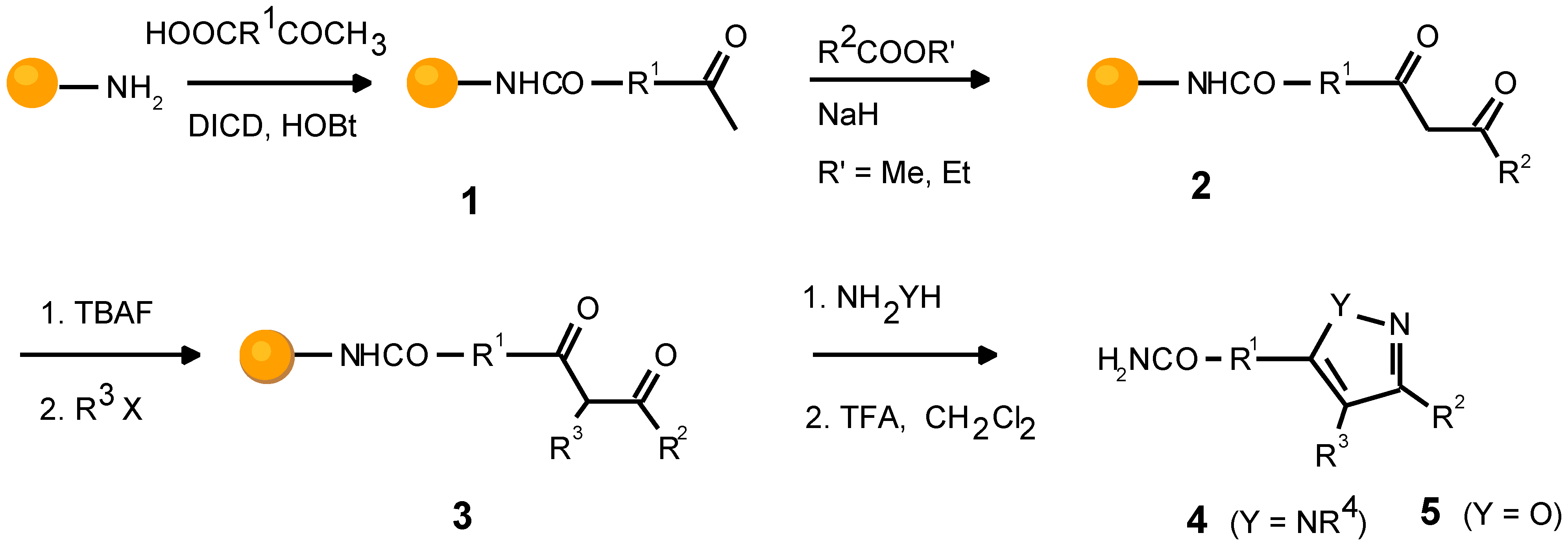 Molecules 02 00017 sch001 550