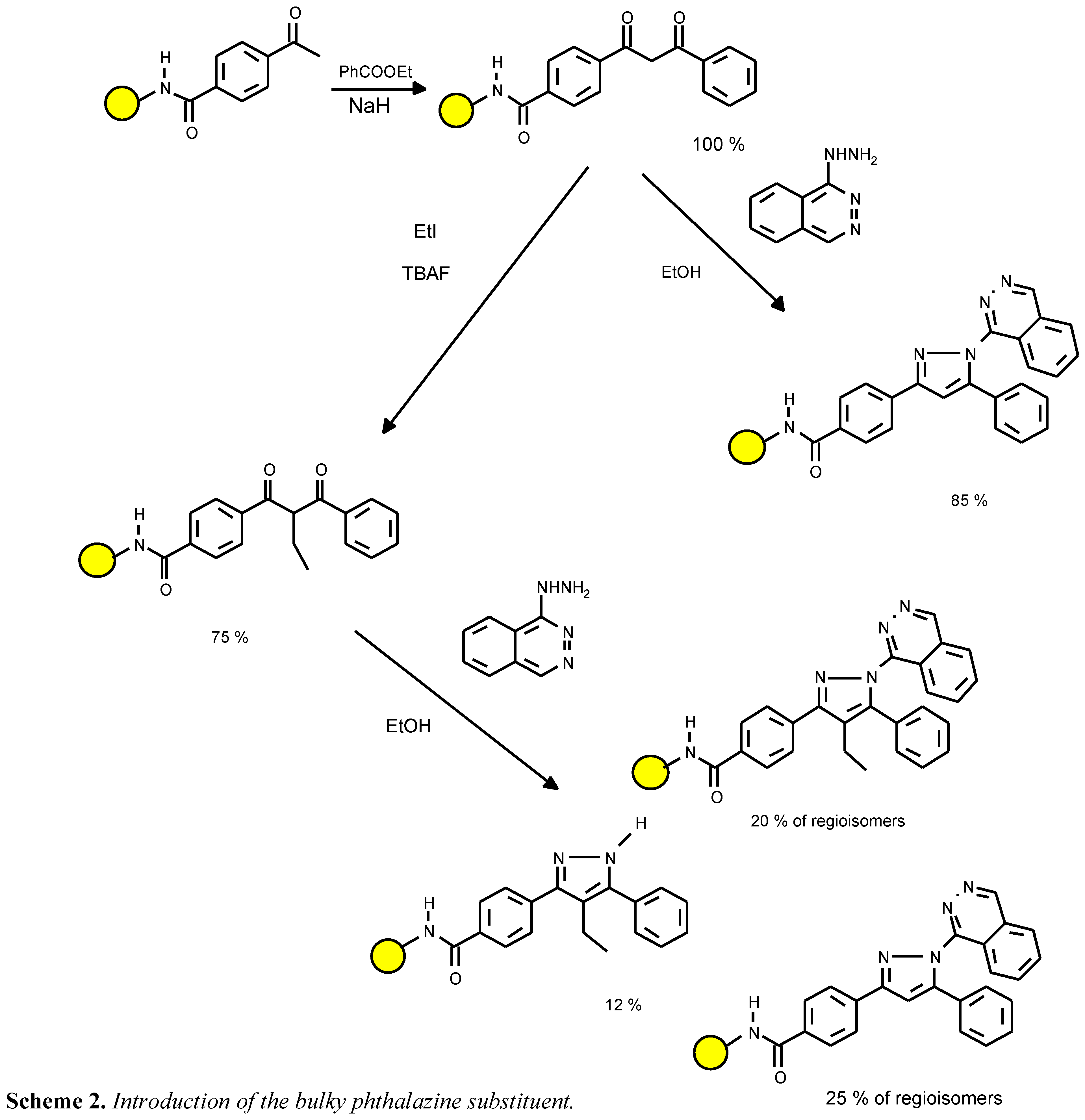 Molecules 02 00017 sch002 550