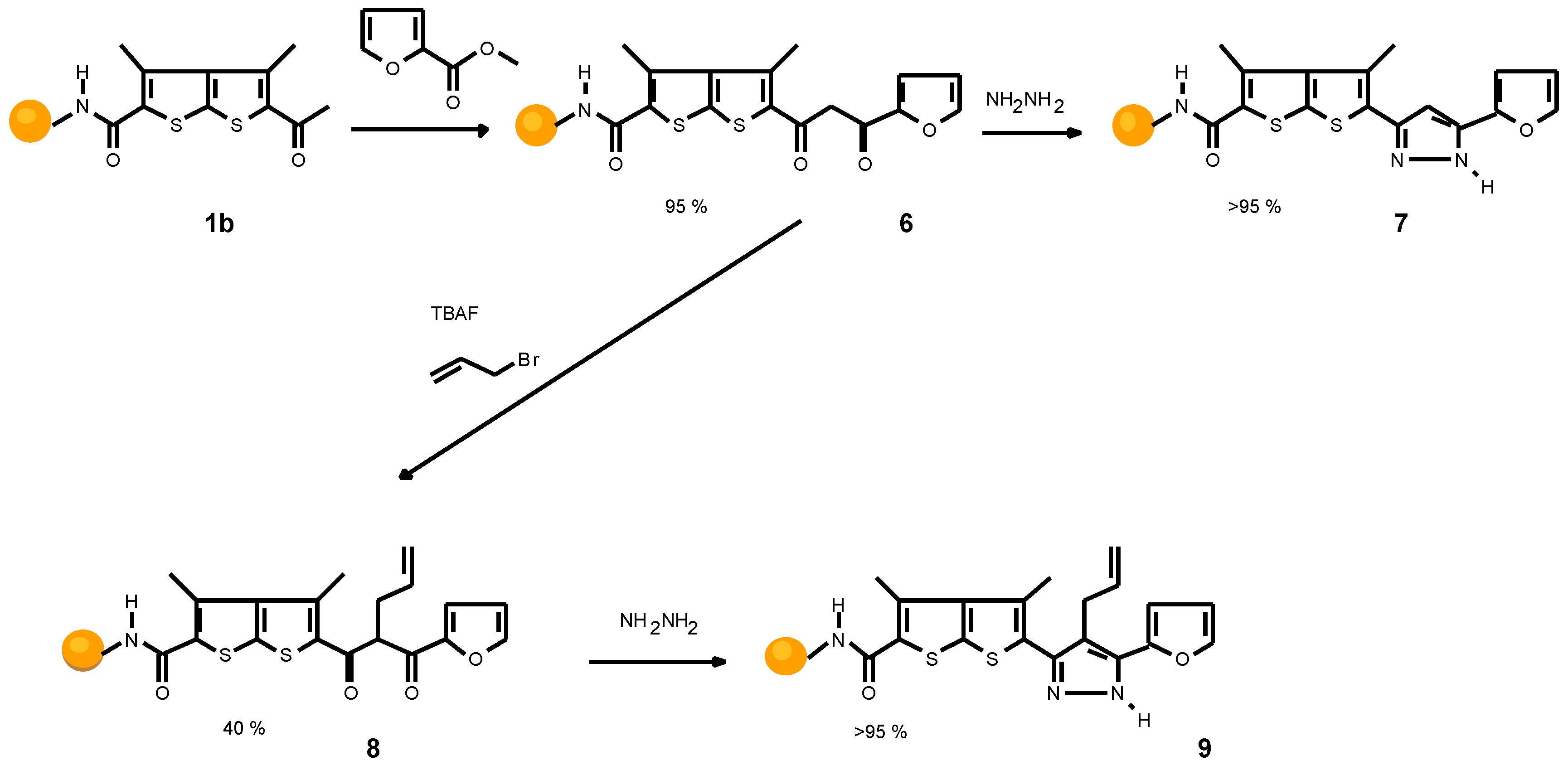 Molecules 02 00017 sch003 550