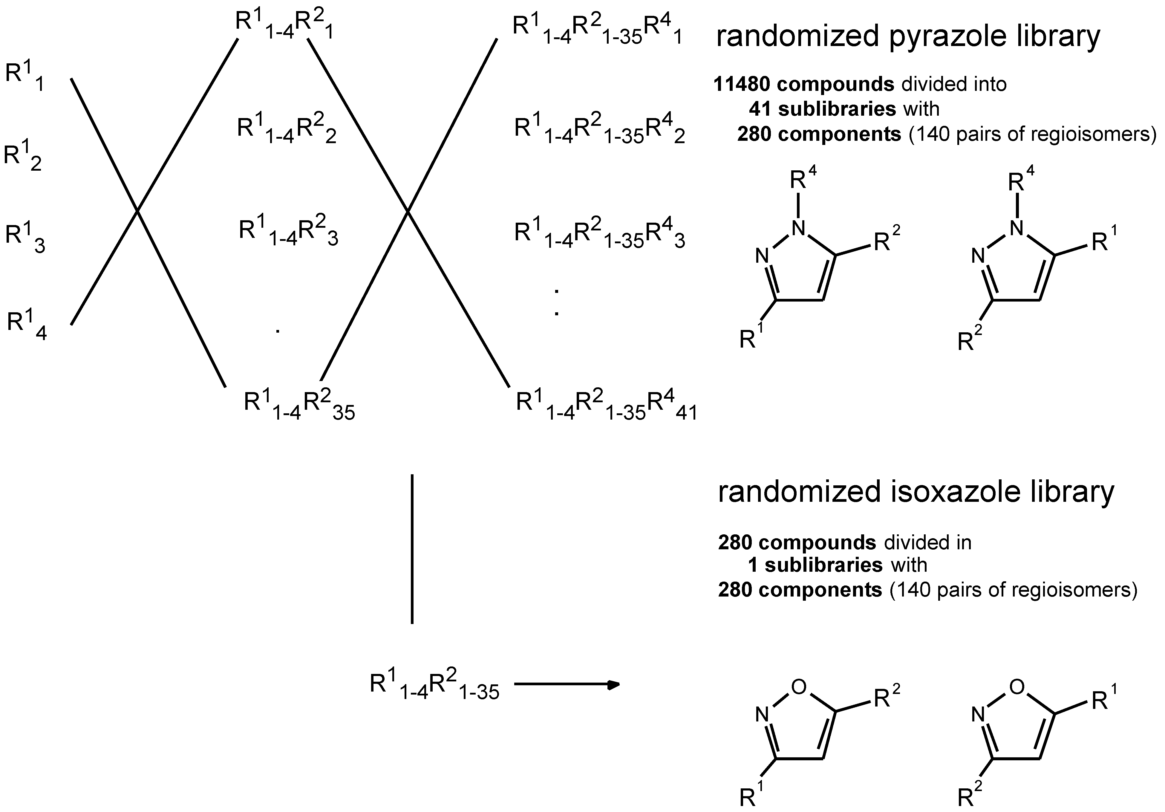 Molecules 02 00017 sch004 550