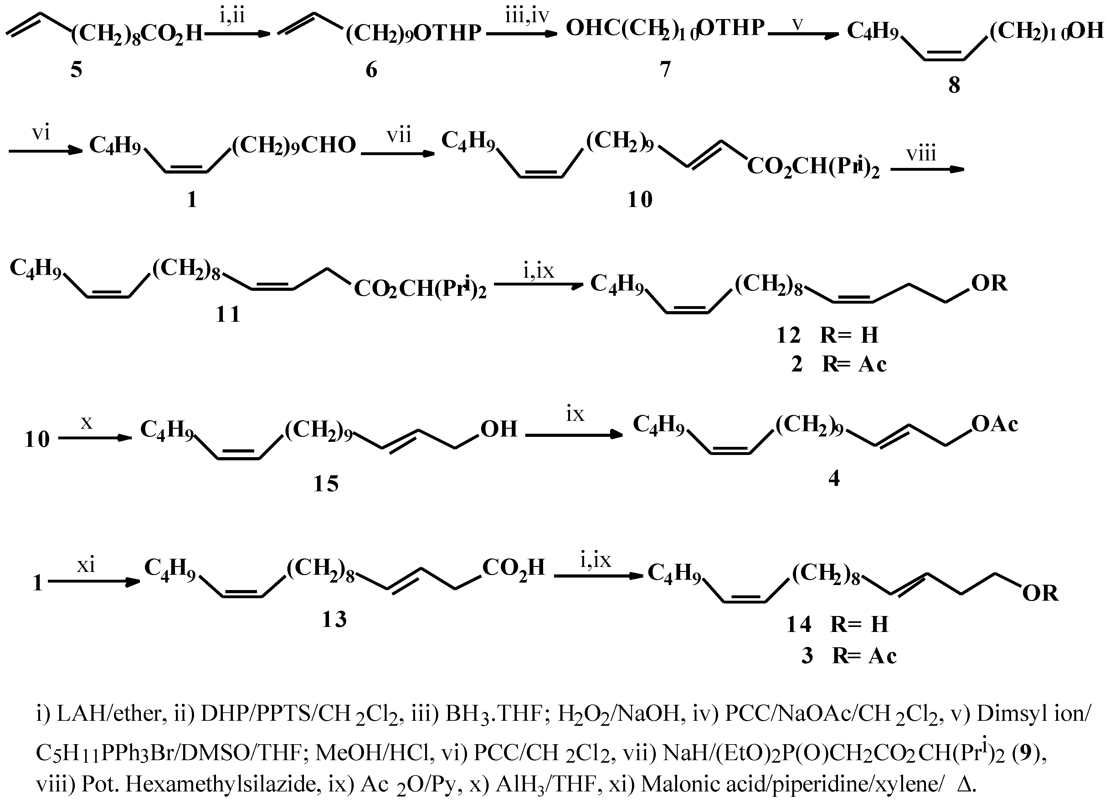 Molecules 02 00087 sch001 550