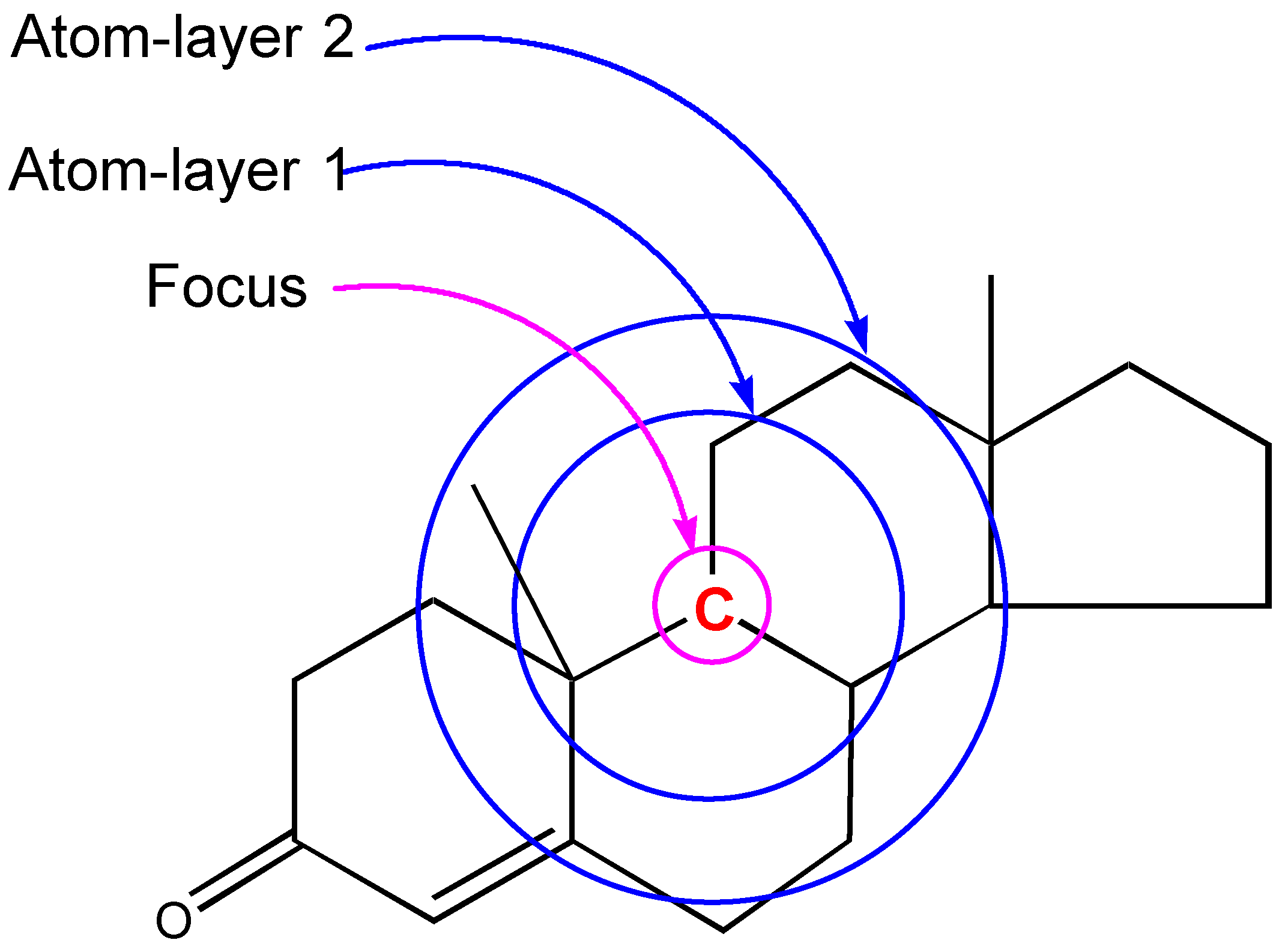 Molecules 02 00114 g001