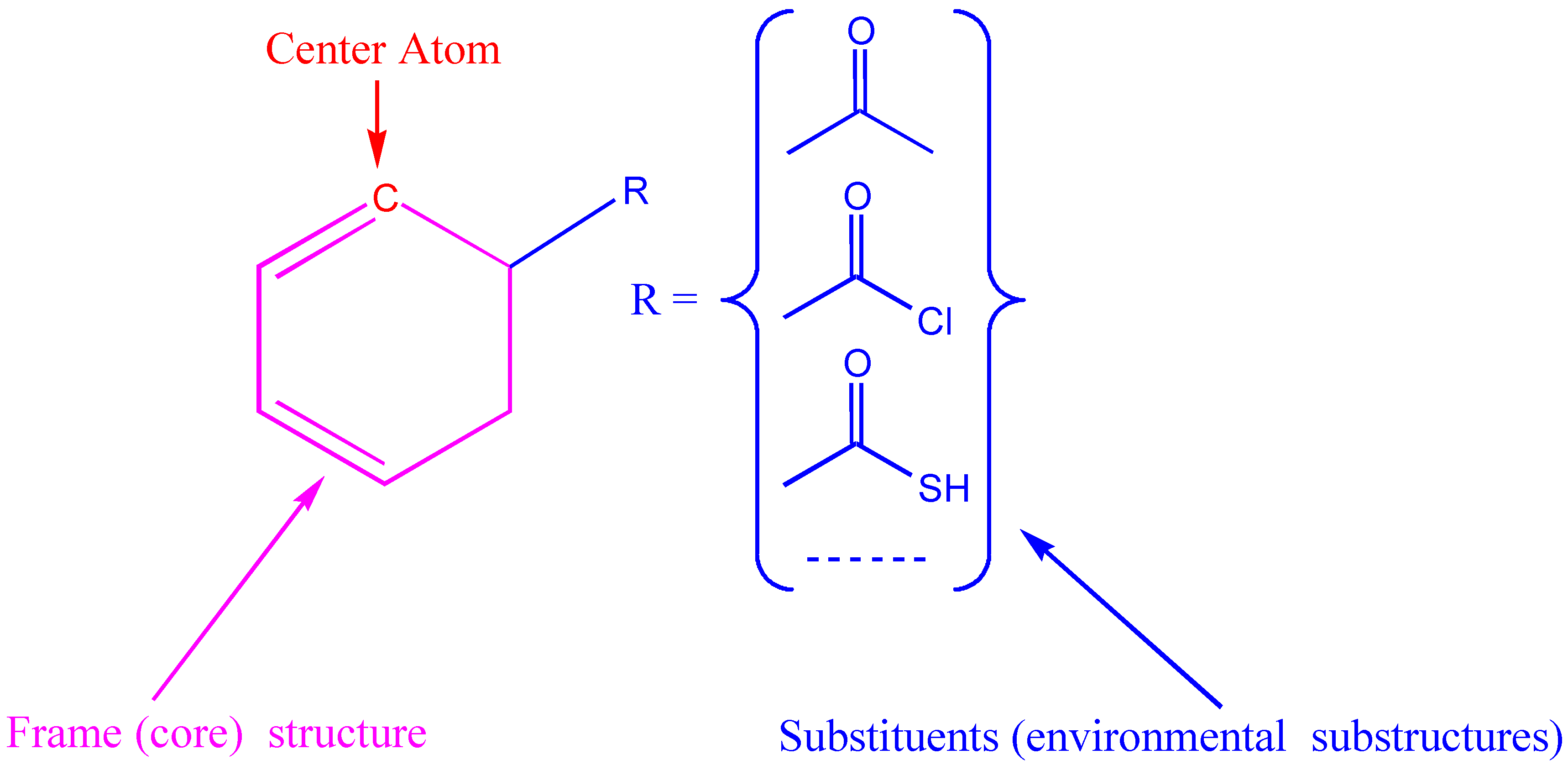 Molecules 02 00114 g005