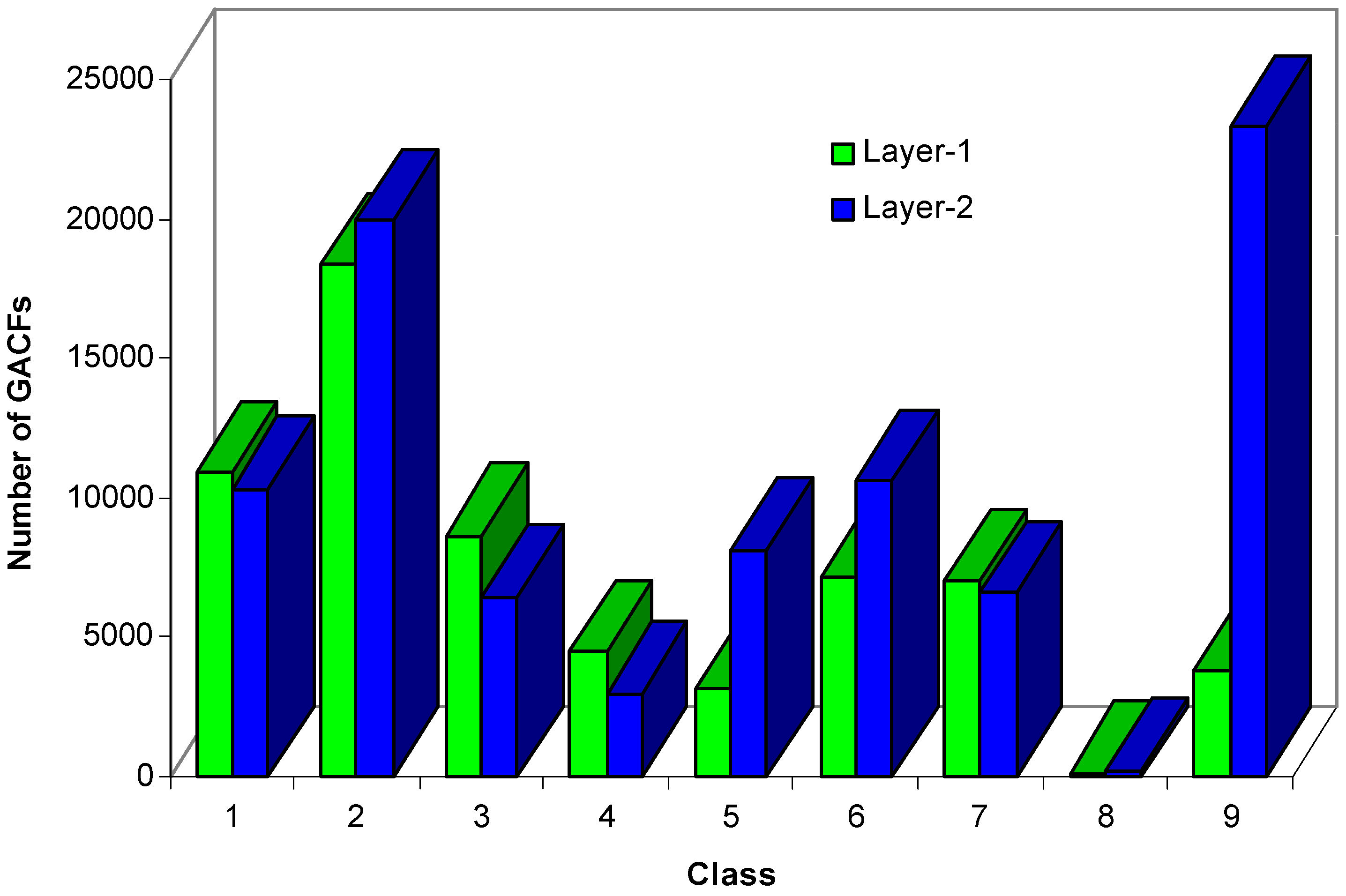 Molecules 02 00114 g010