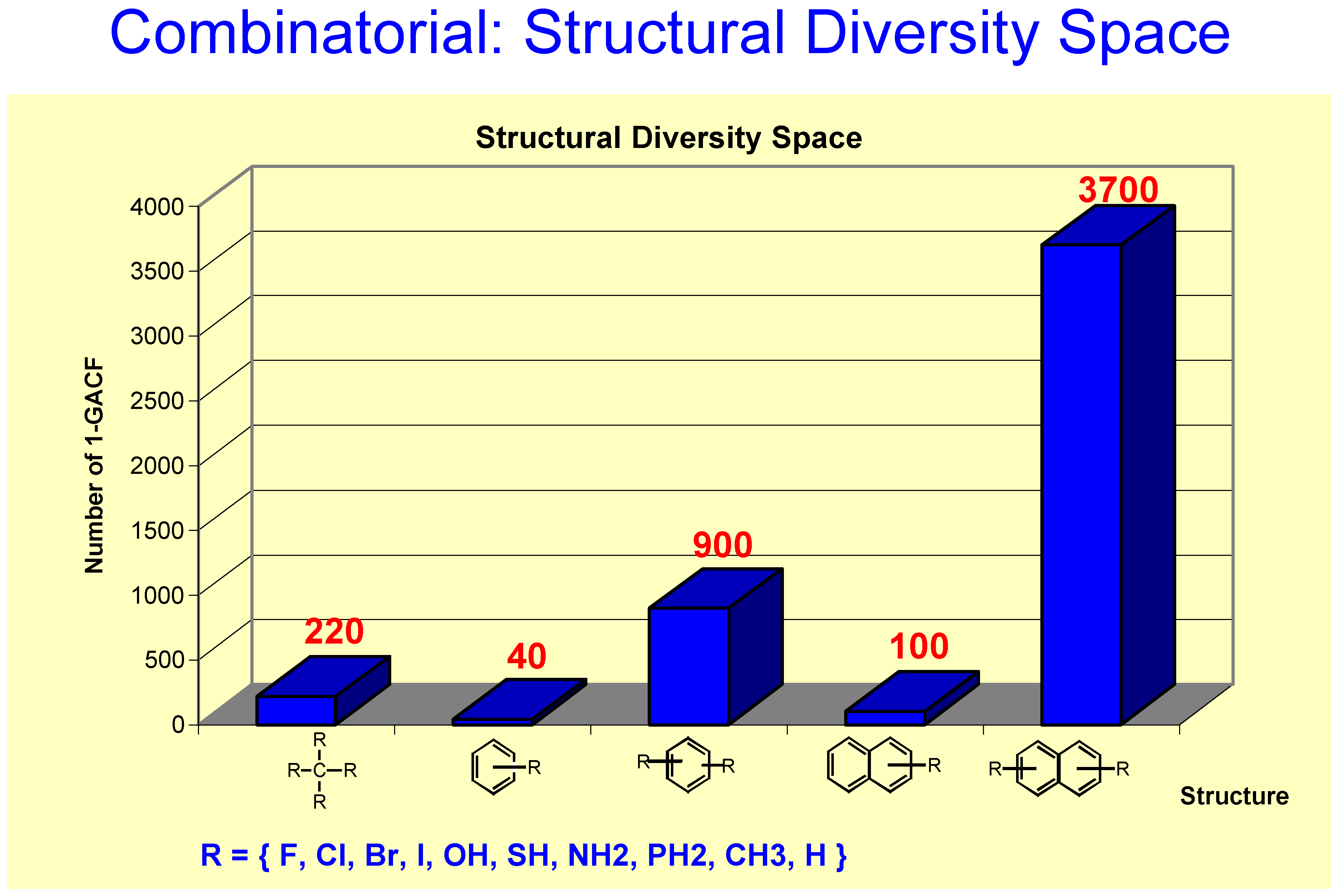 Molecules 02 00114 g013