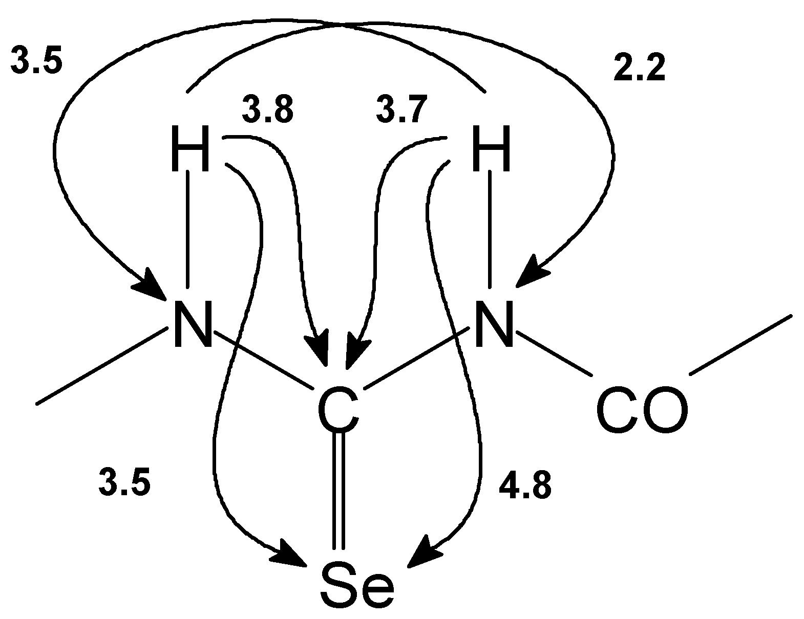 Molecules 02 00135 g001 550