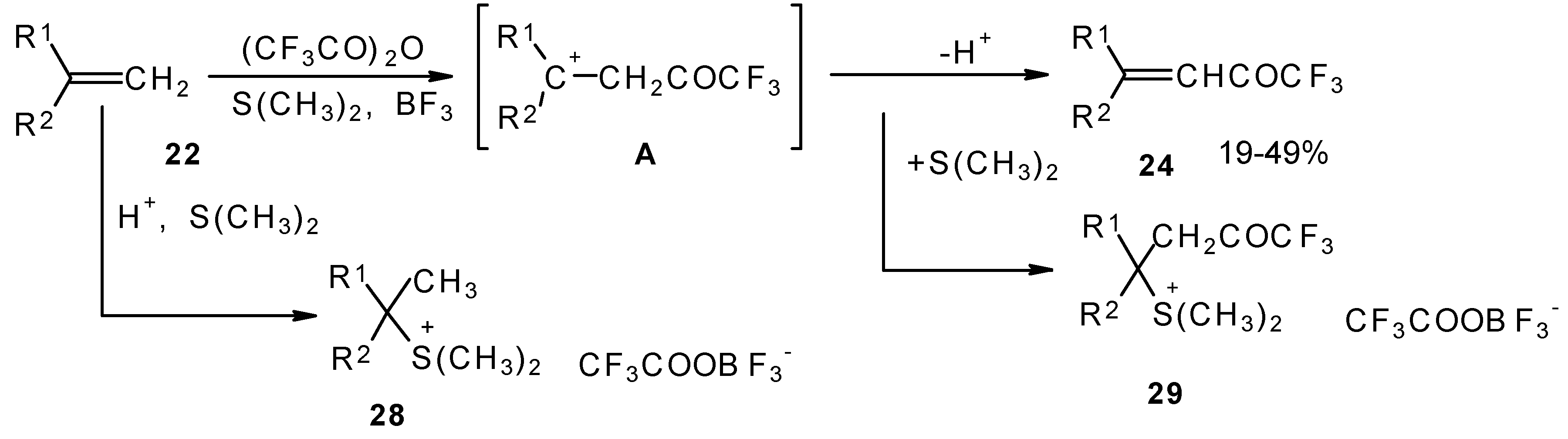 Molecules 02 00186 sch010 550
