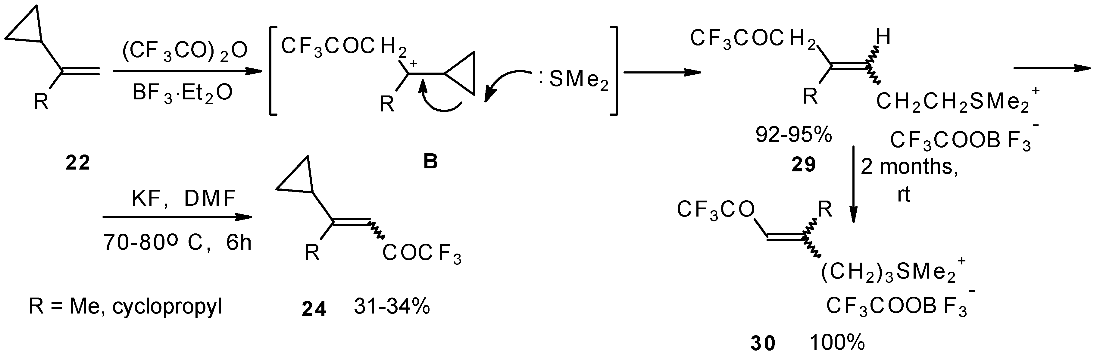 Molecules 02 00186 sch011 550