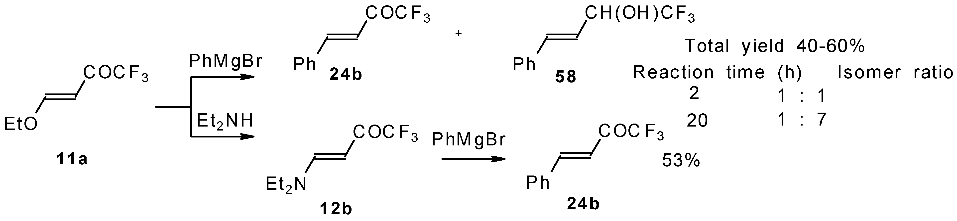 Molecules 02 00186 sch026 550