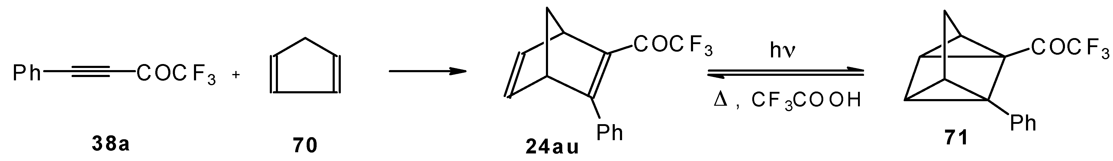Molecules 02 00186 sch036 550