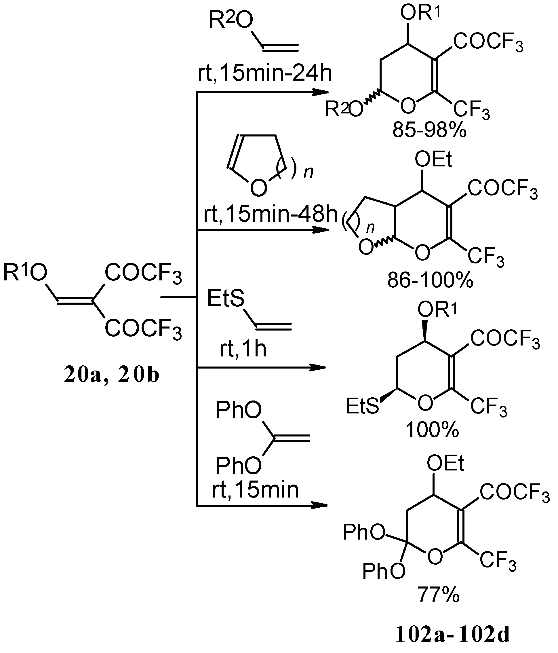 Molecules 02 00186 sch057 550
