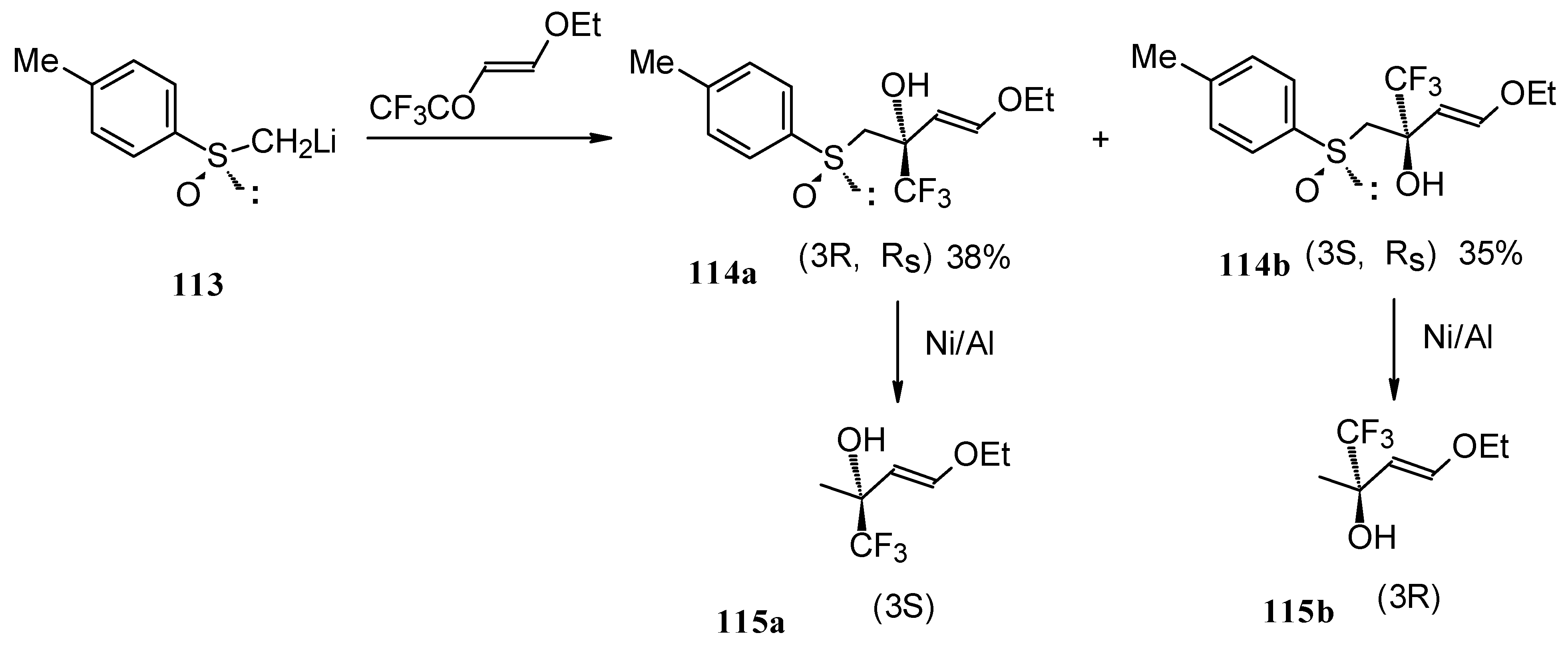 Molecules 02 00186 sch064 550