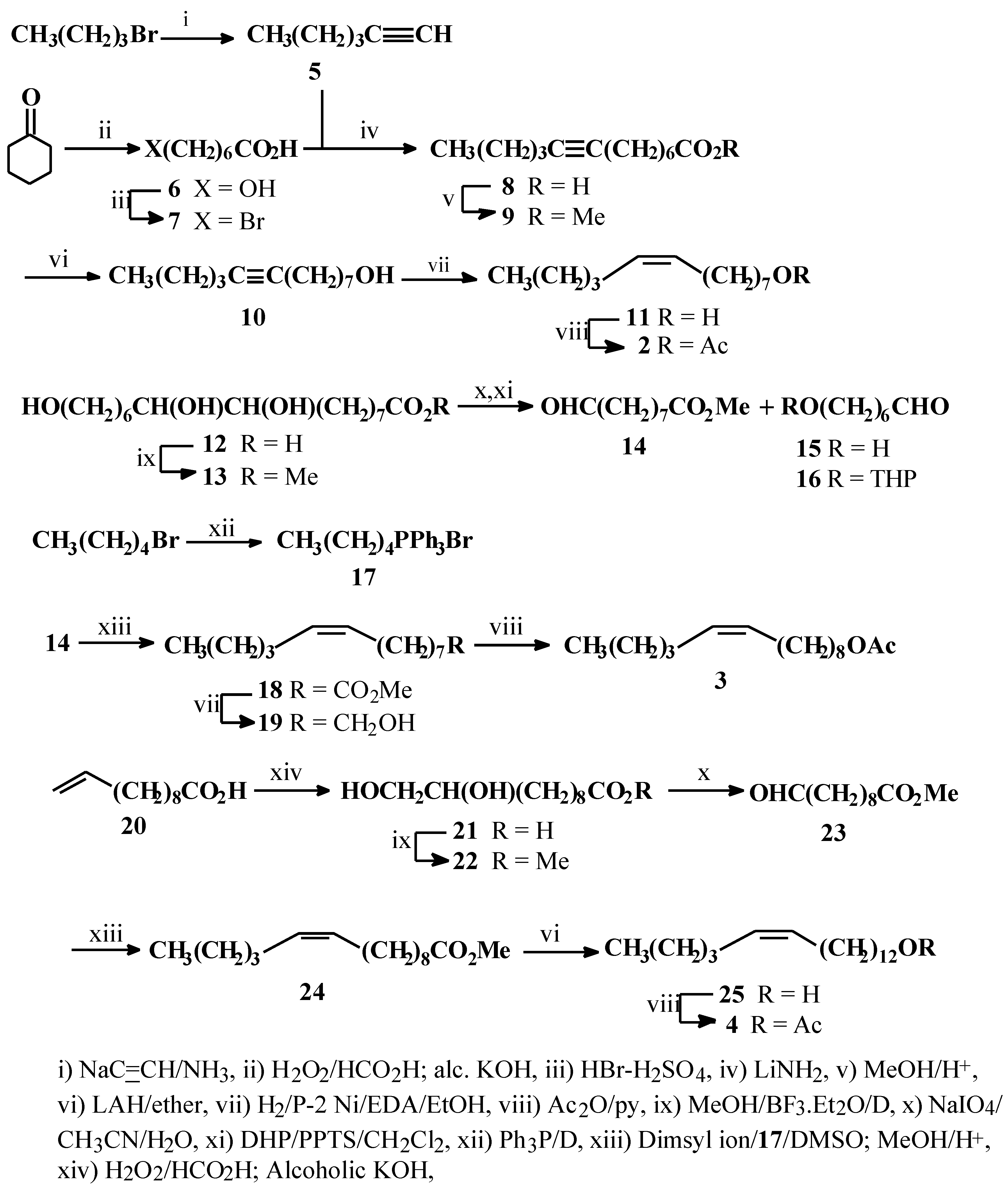 Molecules 03 00035 sch001 550