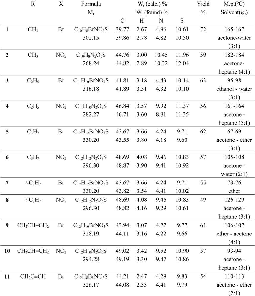 Molecules 04 00081 i002