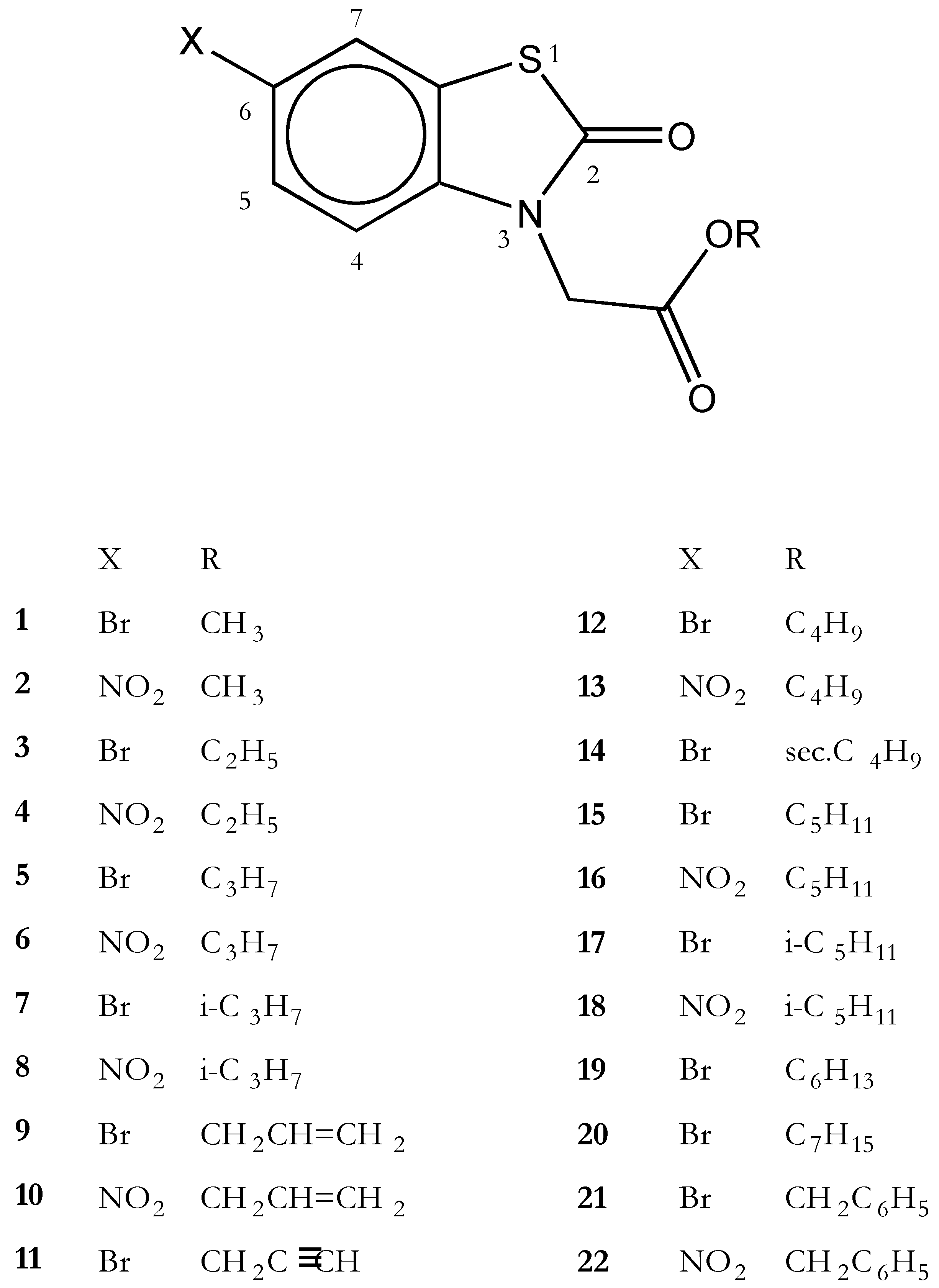 Molecules 04 00081 sch001