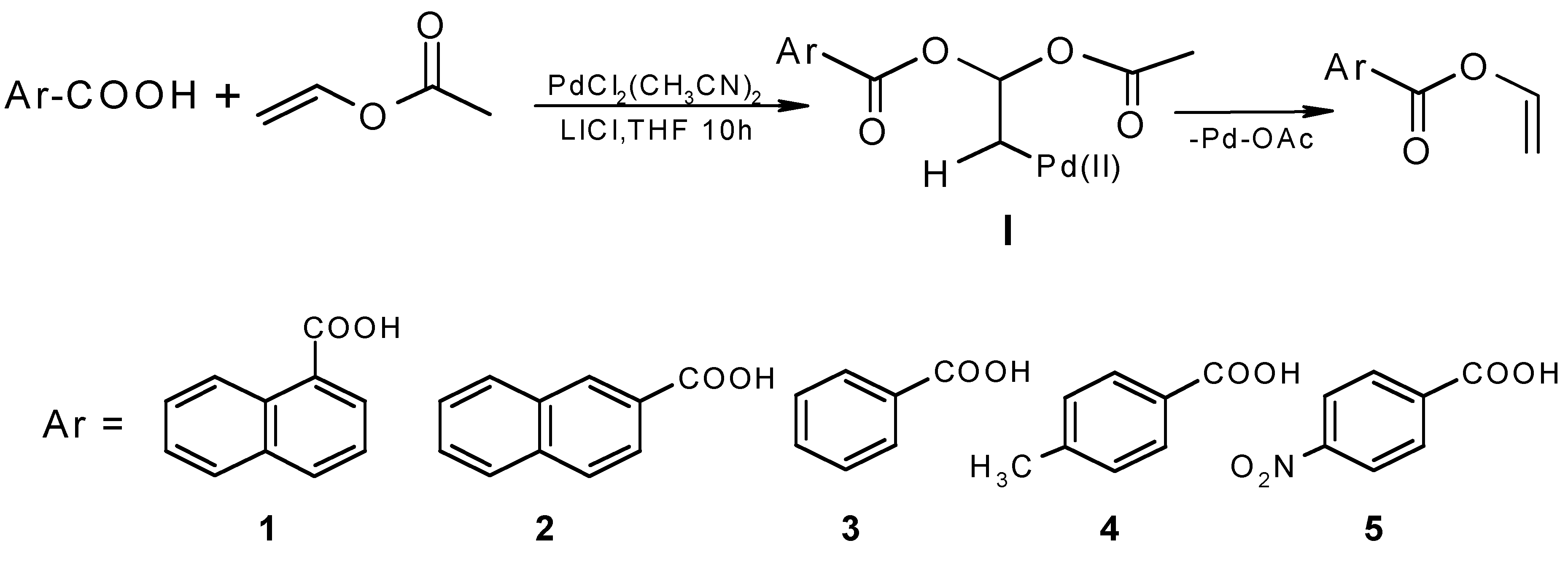 Molecules 04 00135 f001 550
