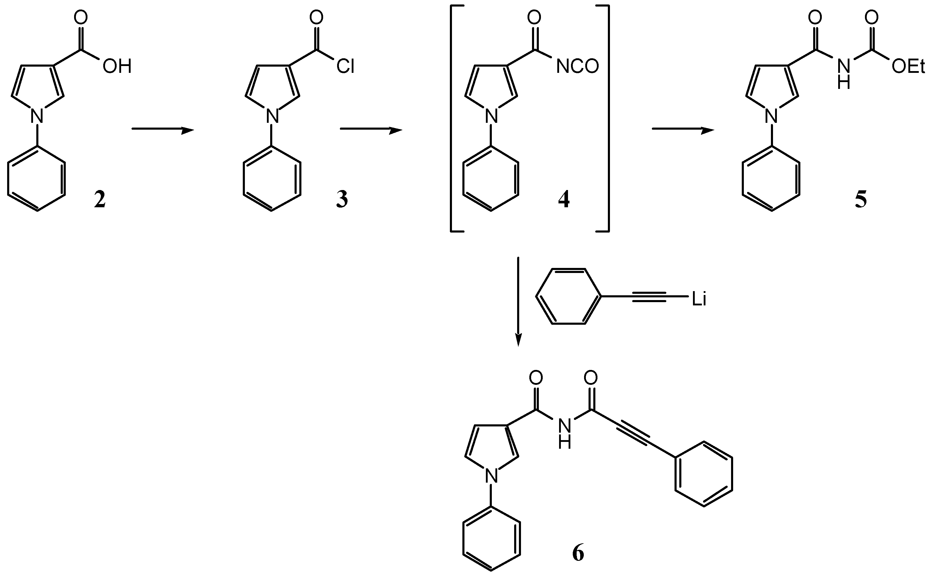 Molecules 04 00151 sch001 550