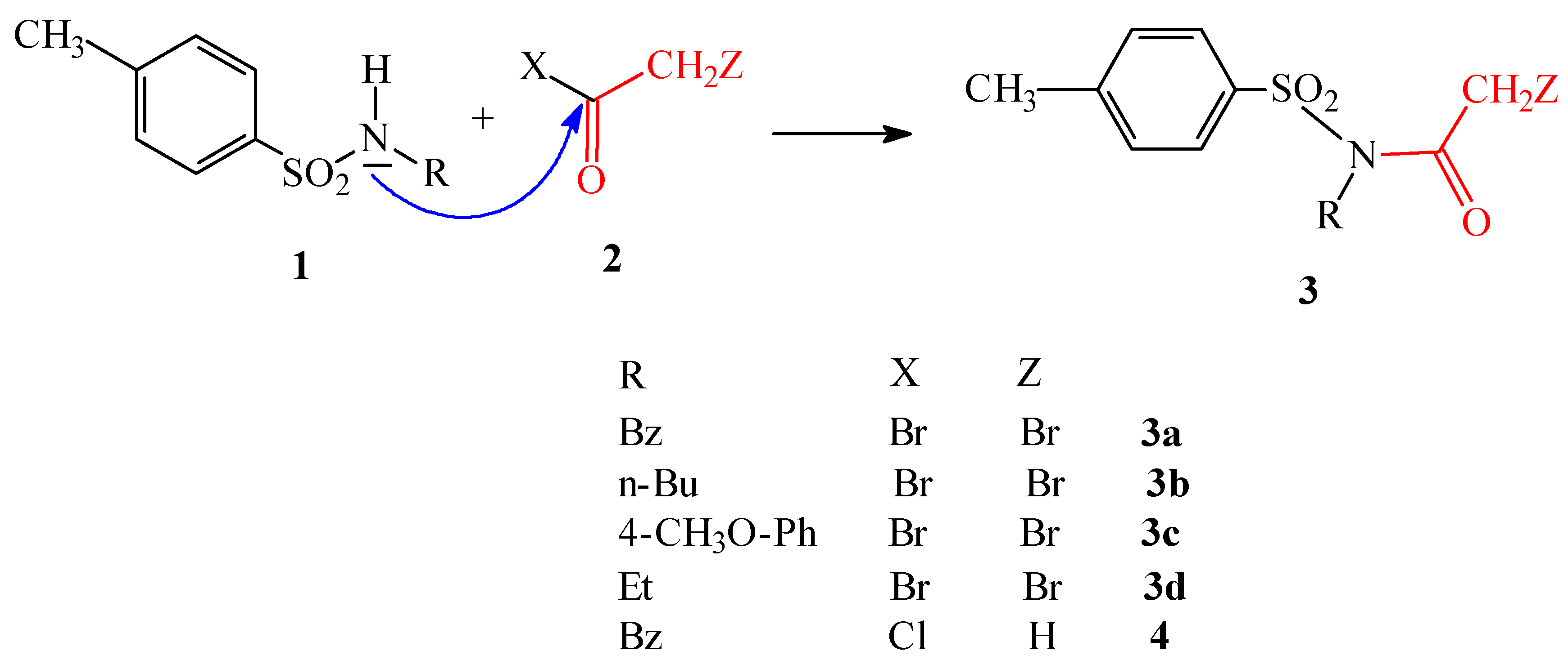 Molecules 04 00238 sch001 550