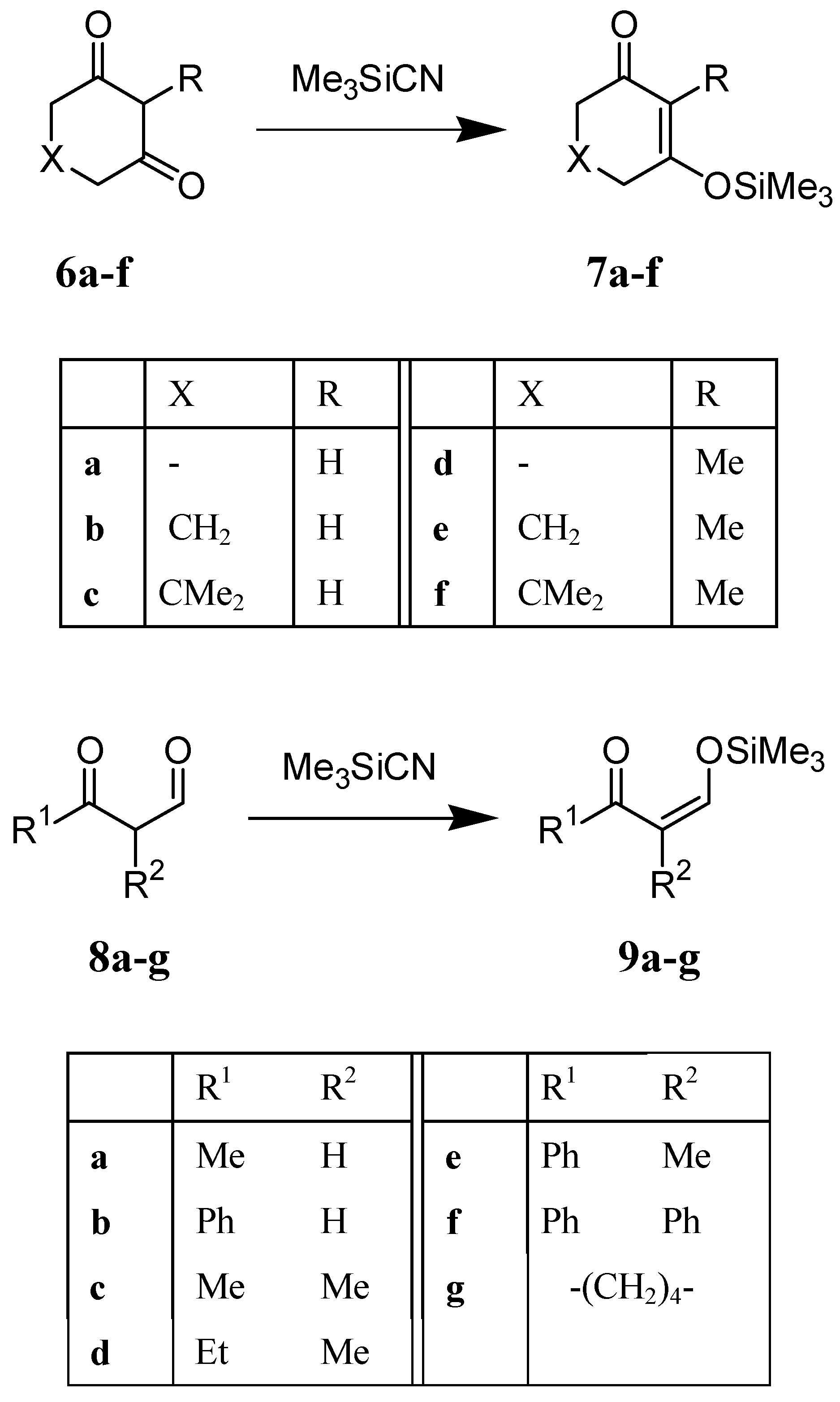 Molecules 04 00310 sch002 550