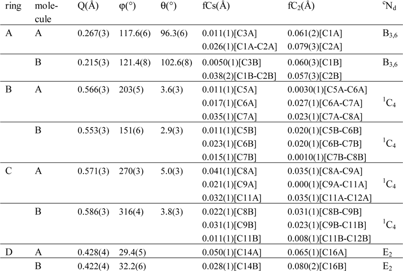 Molecules 04 00338 i001