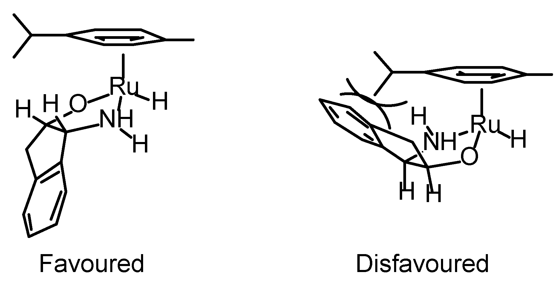 Molecules 05 00004 g002
