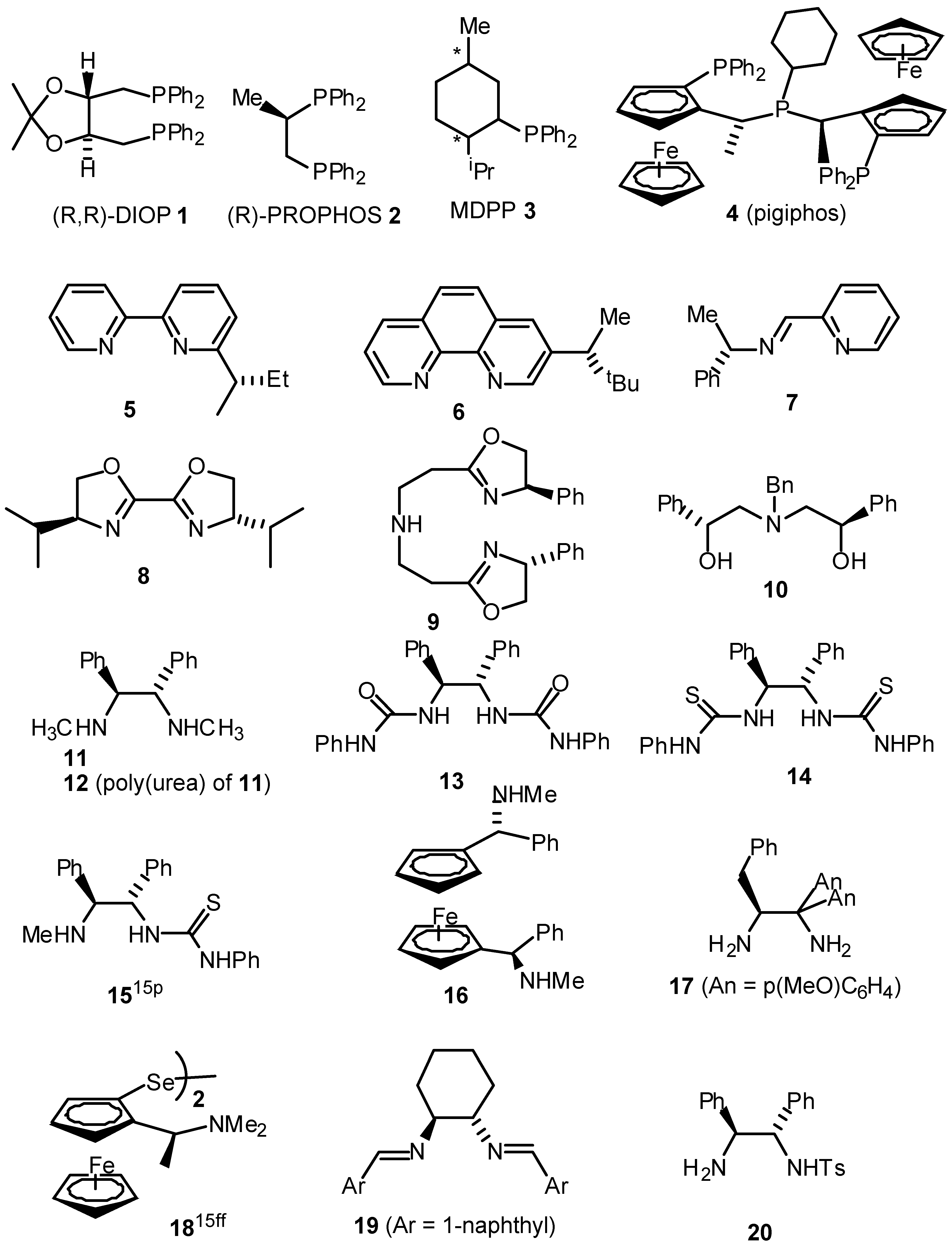 Molecules 05 00004 g006a 550