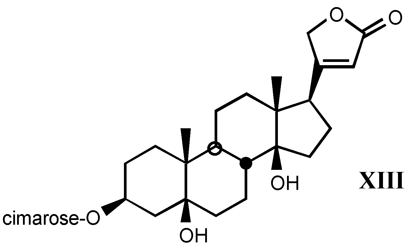 Molecules 05 00051 g008