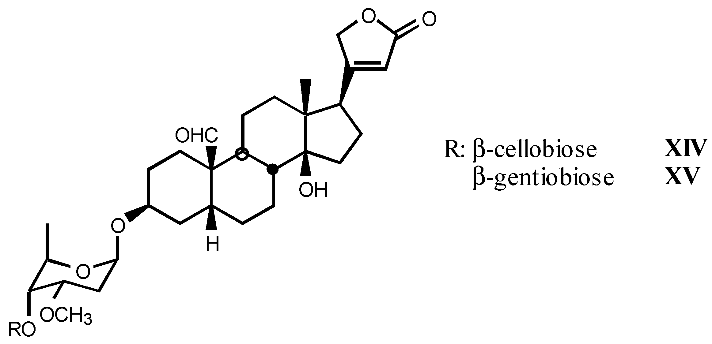 Molecules 05 00051 g009