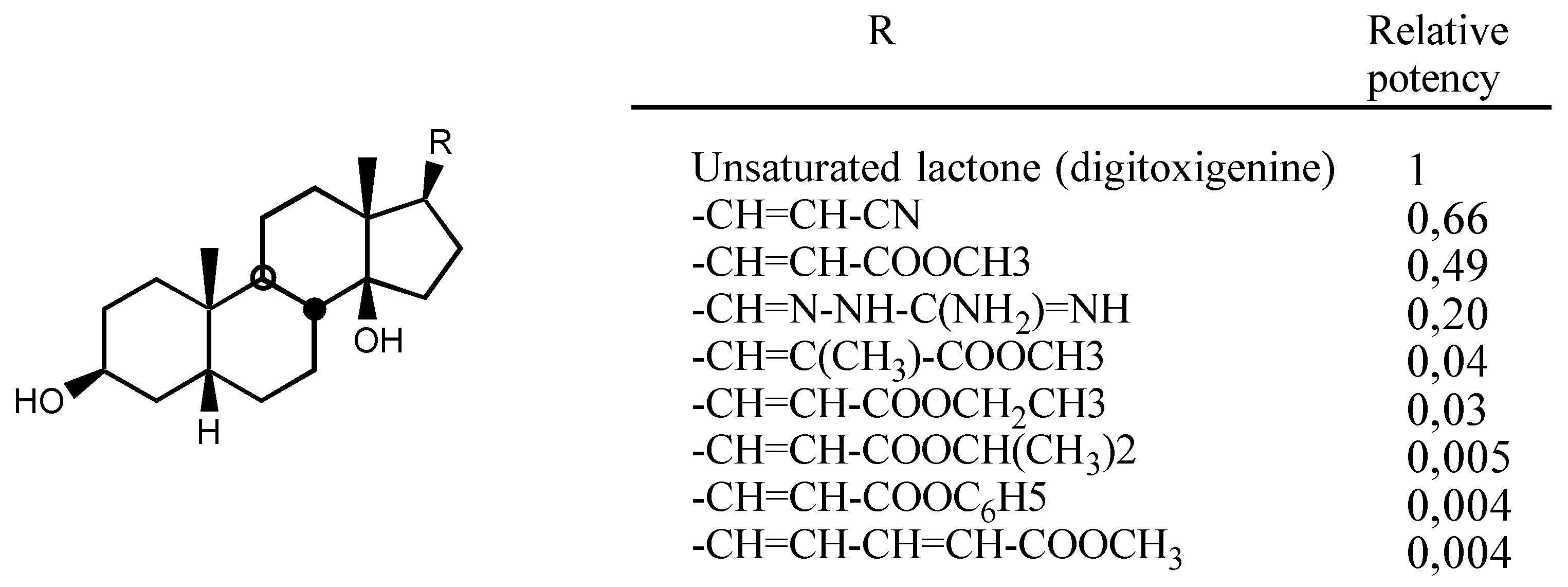 Molecules 05 00051 g012