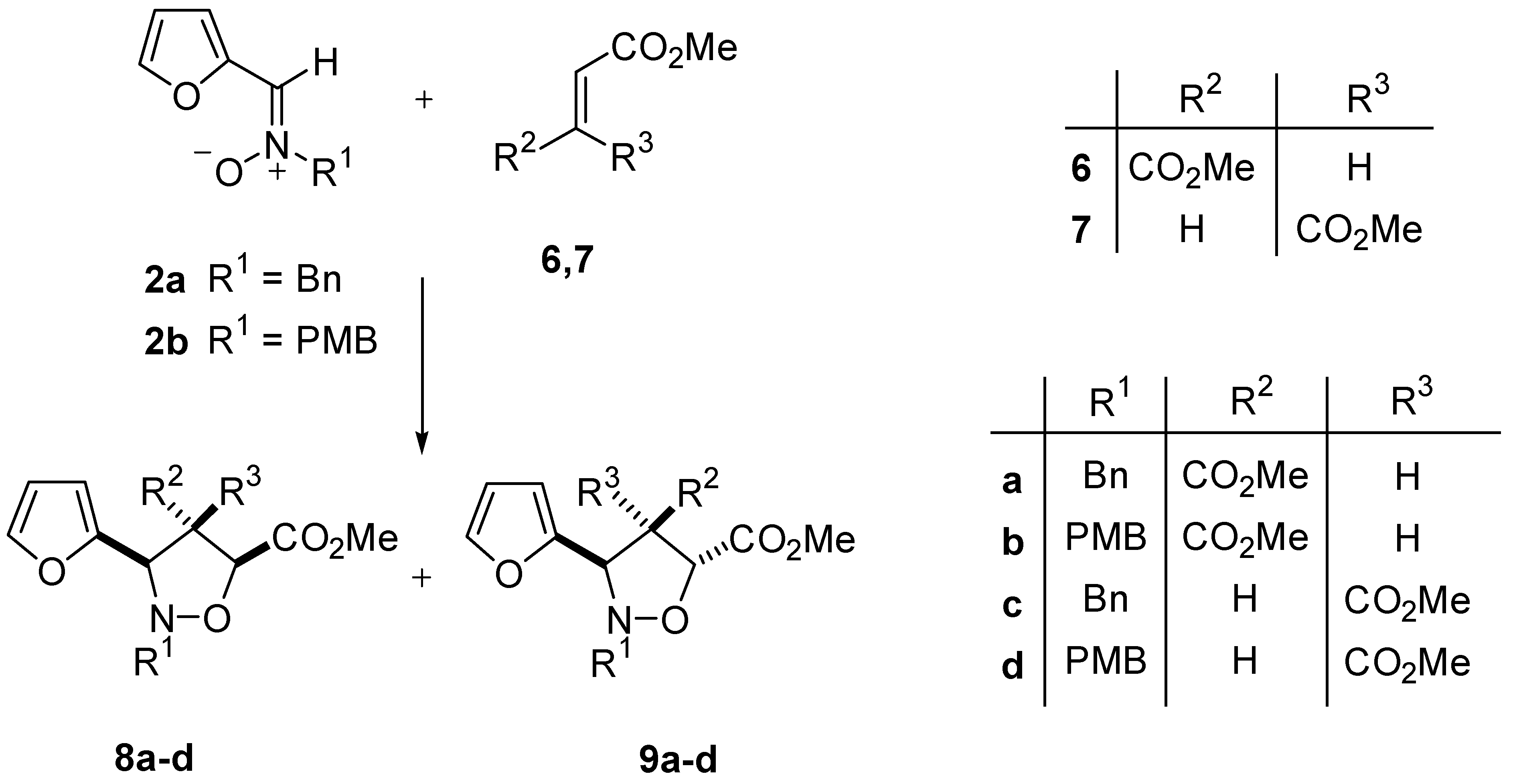 Molecules 05 00132 sch003 550