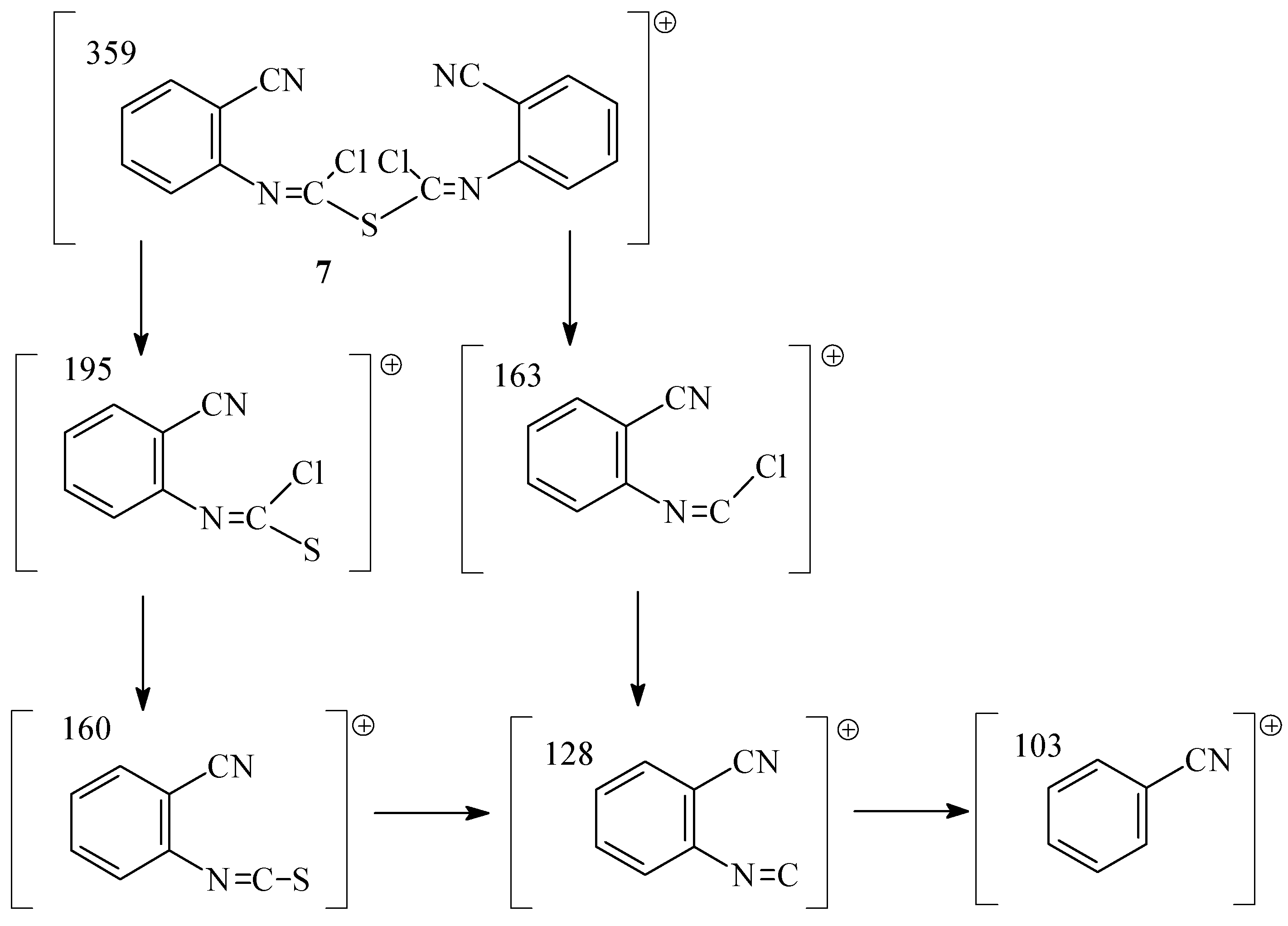 Molecules 05 00189 sch003 550