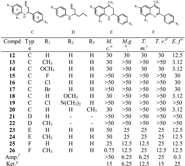Molecules 05 00428 i002