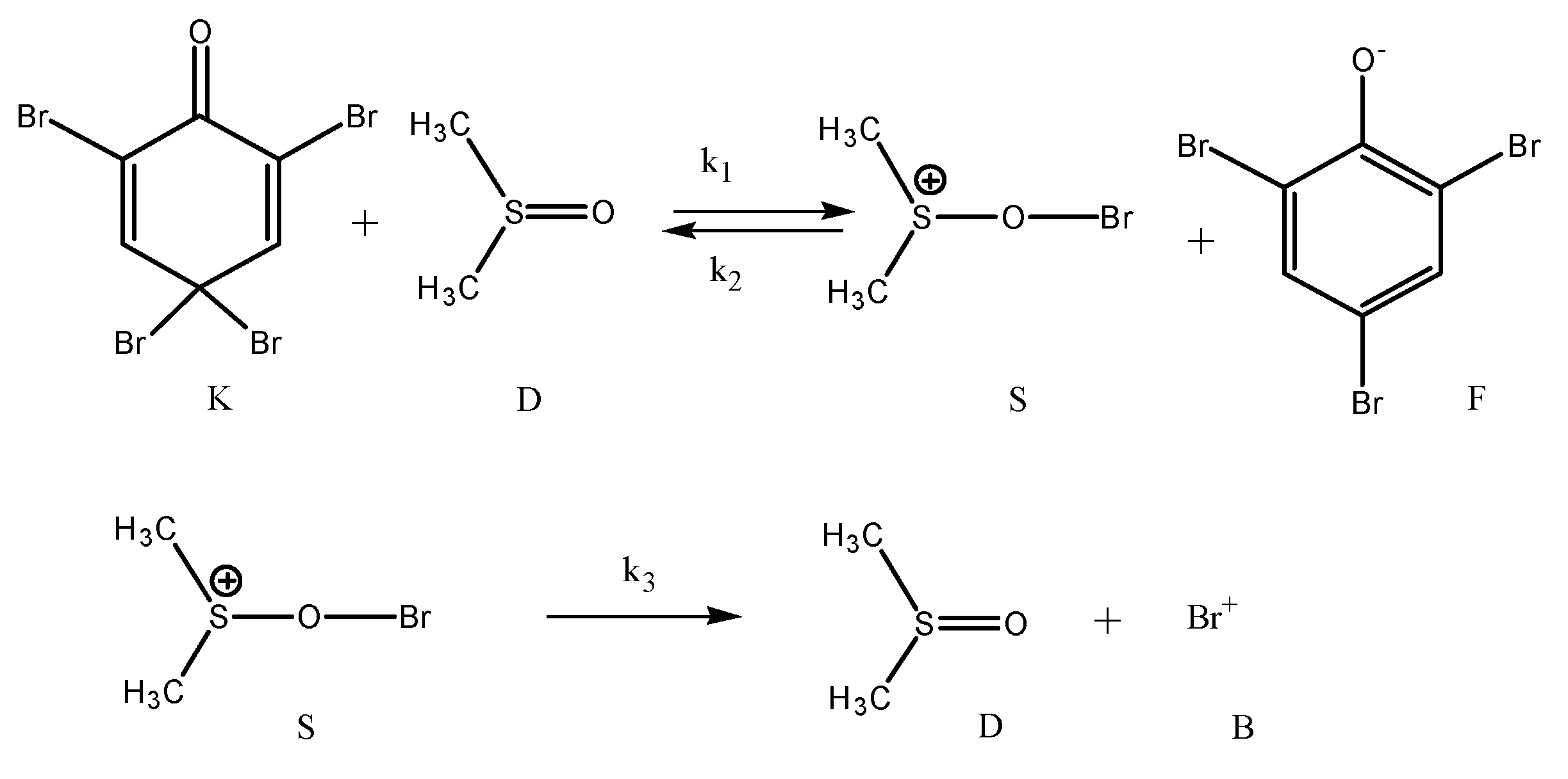 Molecules 05 00612 i001