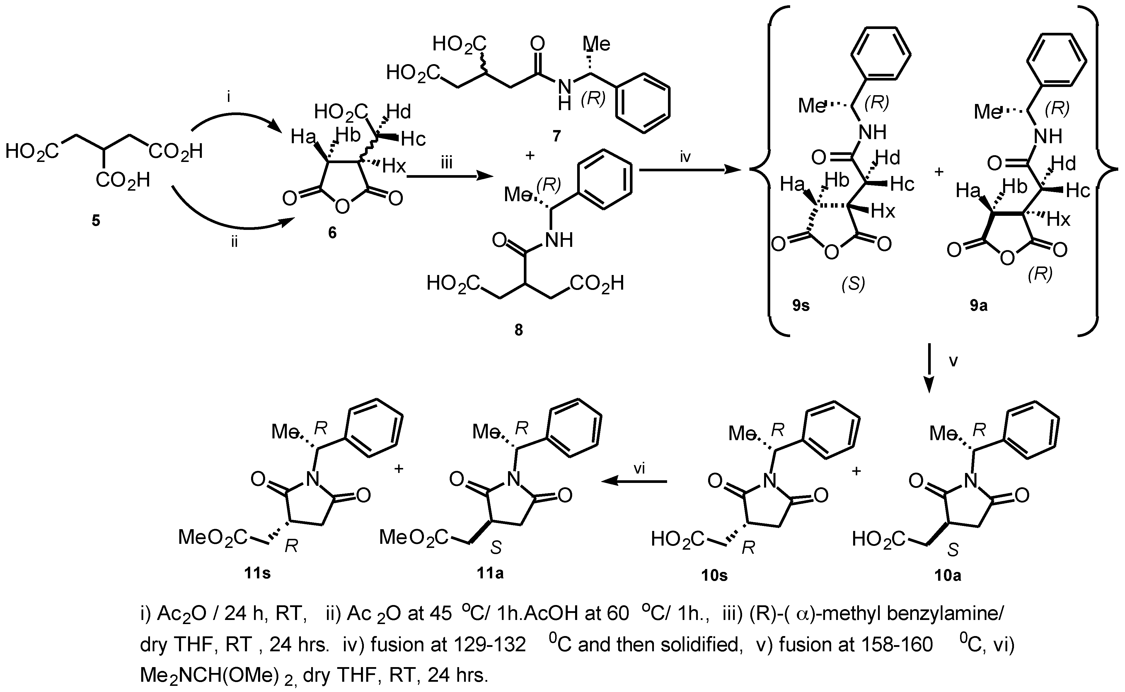 Molecules 05 00665 sch001 550