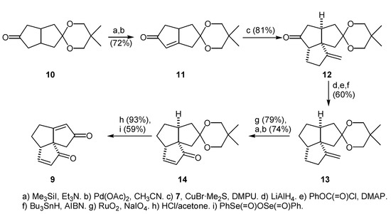 Molecules Free Full Text Synthesis Of A Highly Functionalized Triquinane Studies Towards A Total Synthesis Of Subergorgic Acid And Its Analogues Html