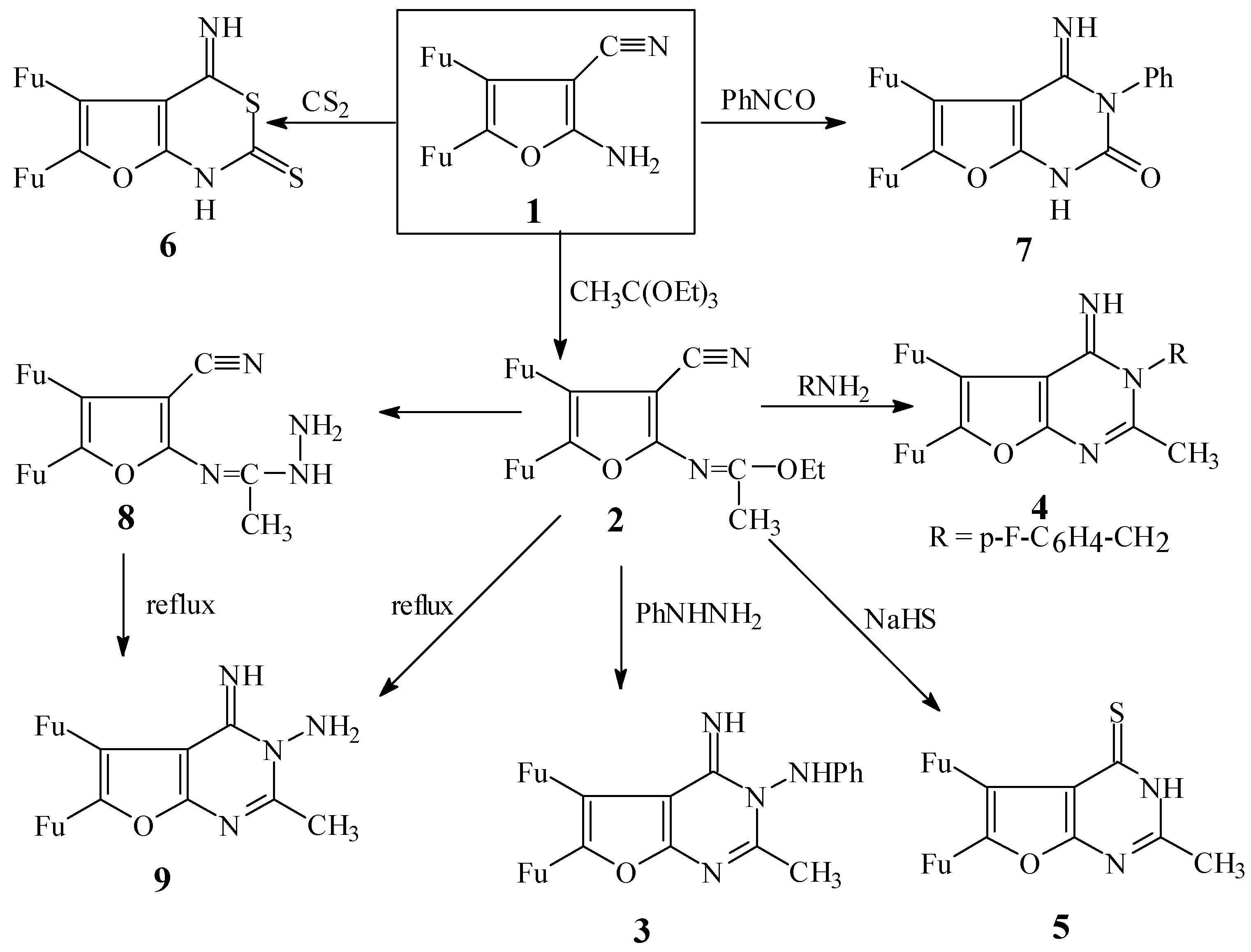 Molecules 05 00826 sch001 550