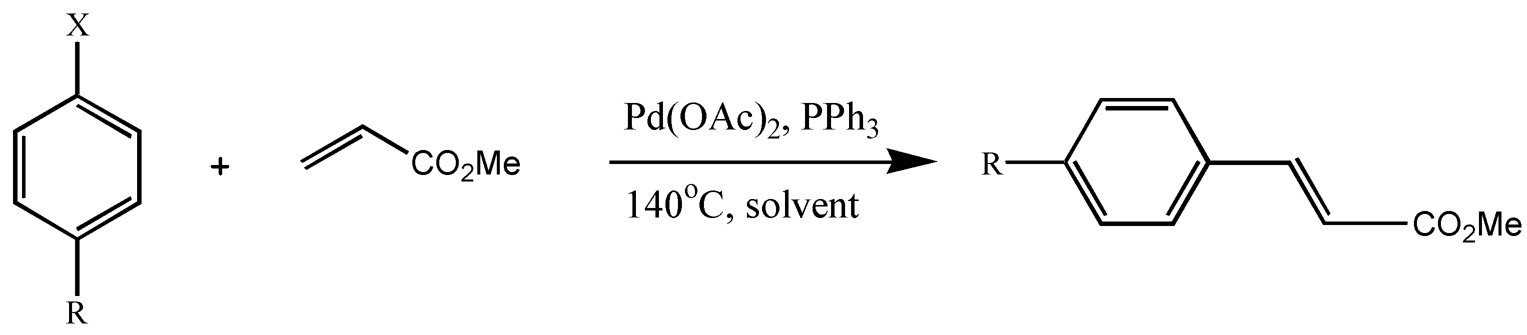 Molecules 05 00851 sch001
