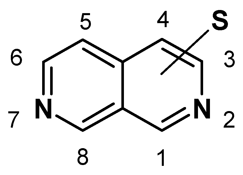 Molecules 05 00956 g001 550
