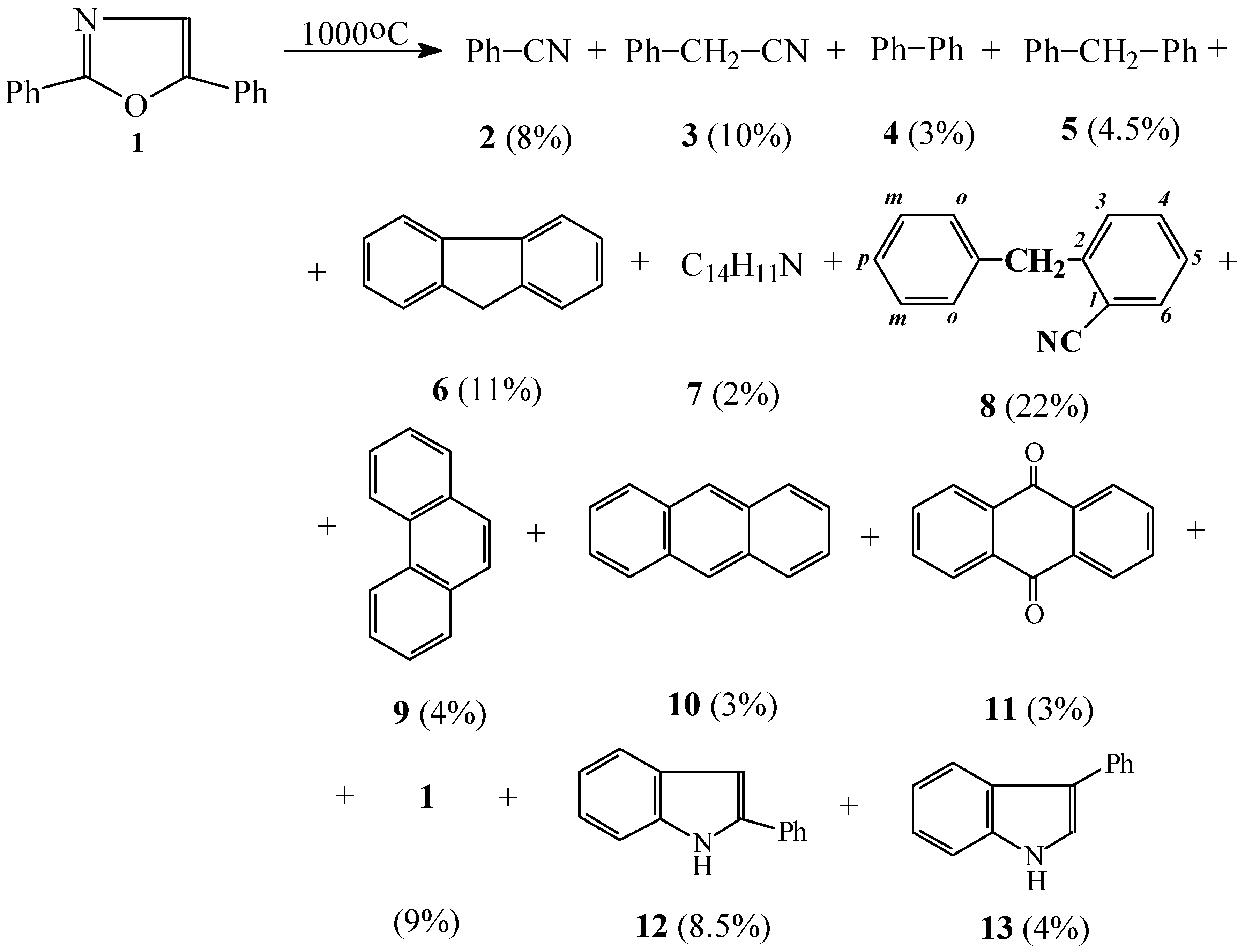 Molecules 05 01004 sch001