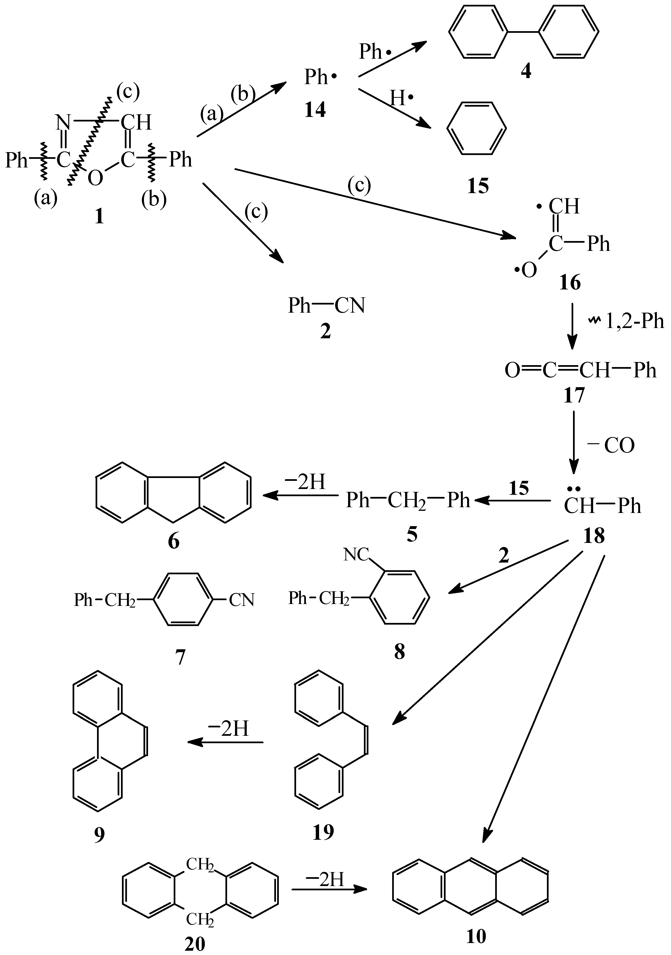 Molecules 05 01004 sch002
