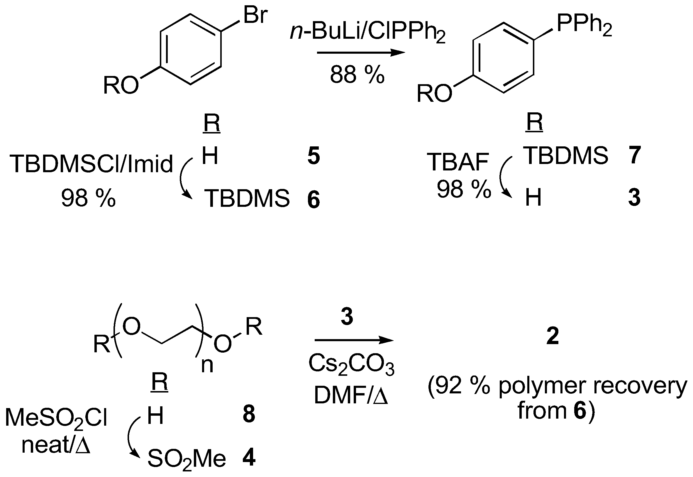 Molecules 05 01018 g001 550