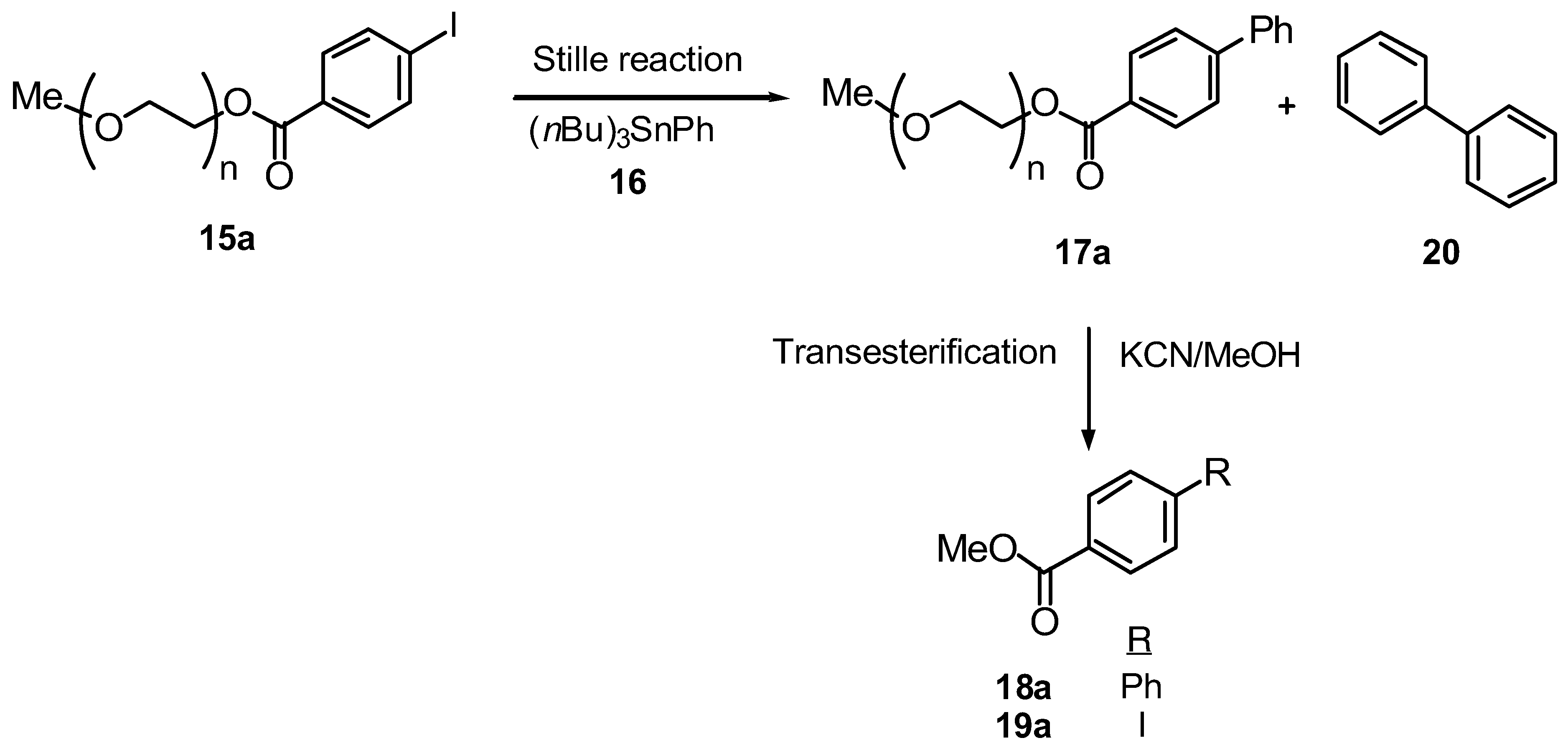 Molecules 05 01018 sch002 550