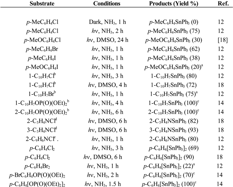 Molecules 05 01068 i020