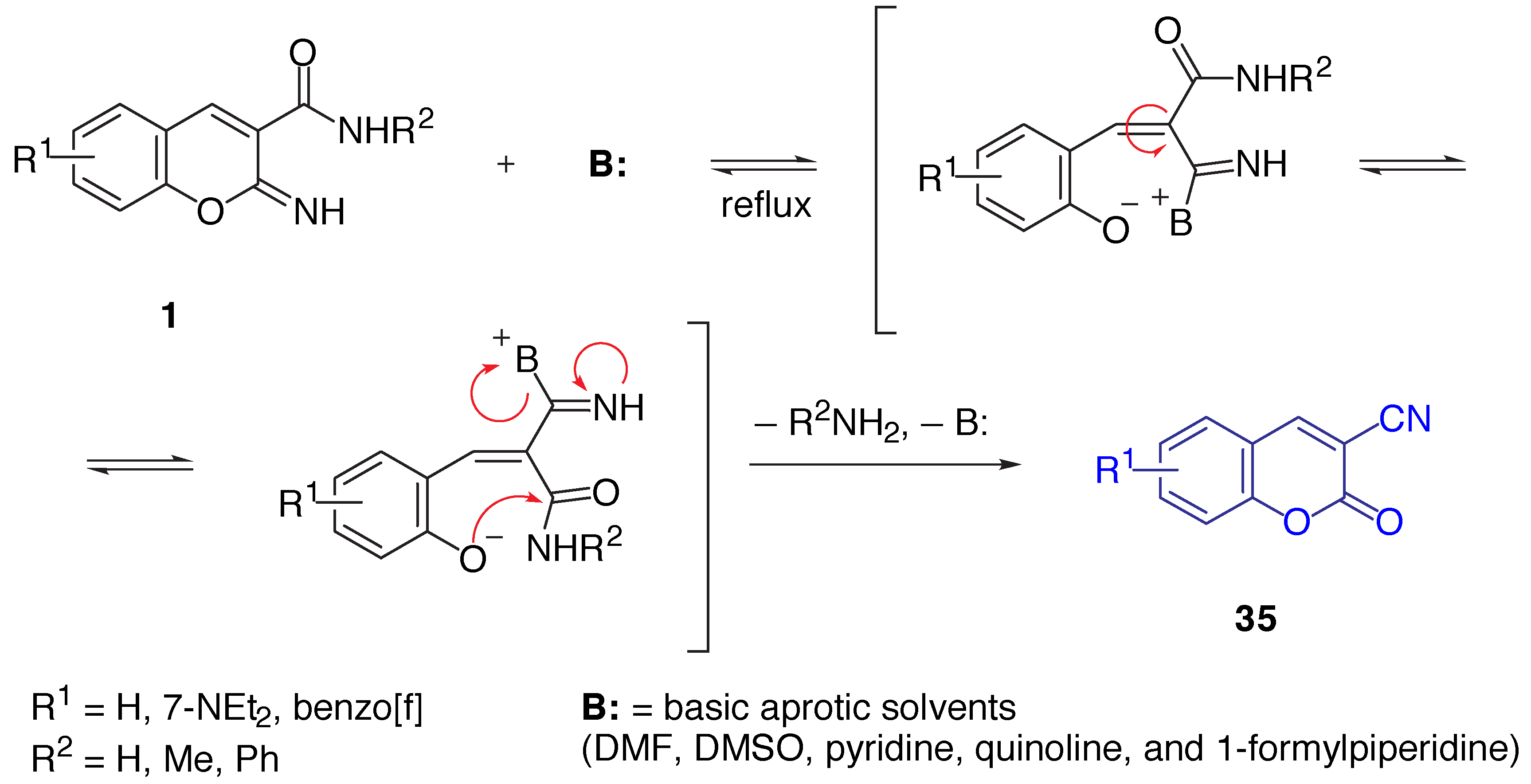 Molecules 05 01146 sch004 550