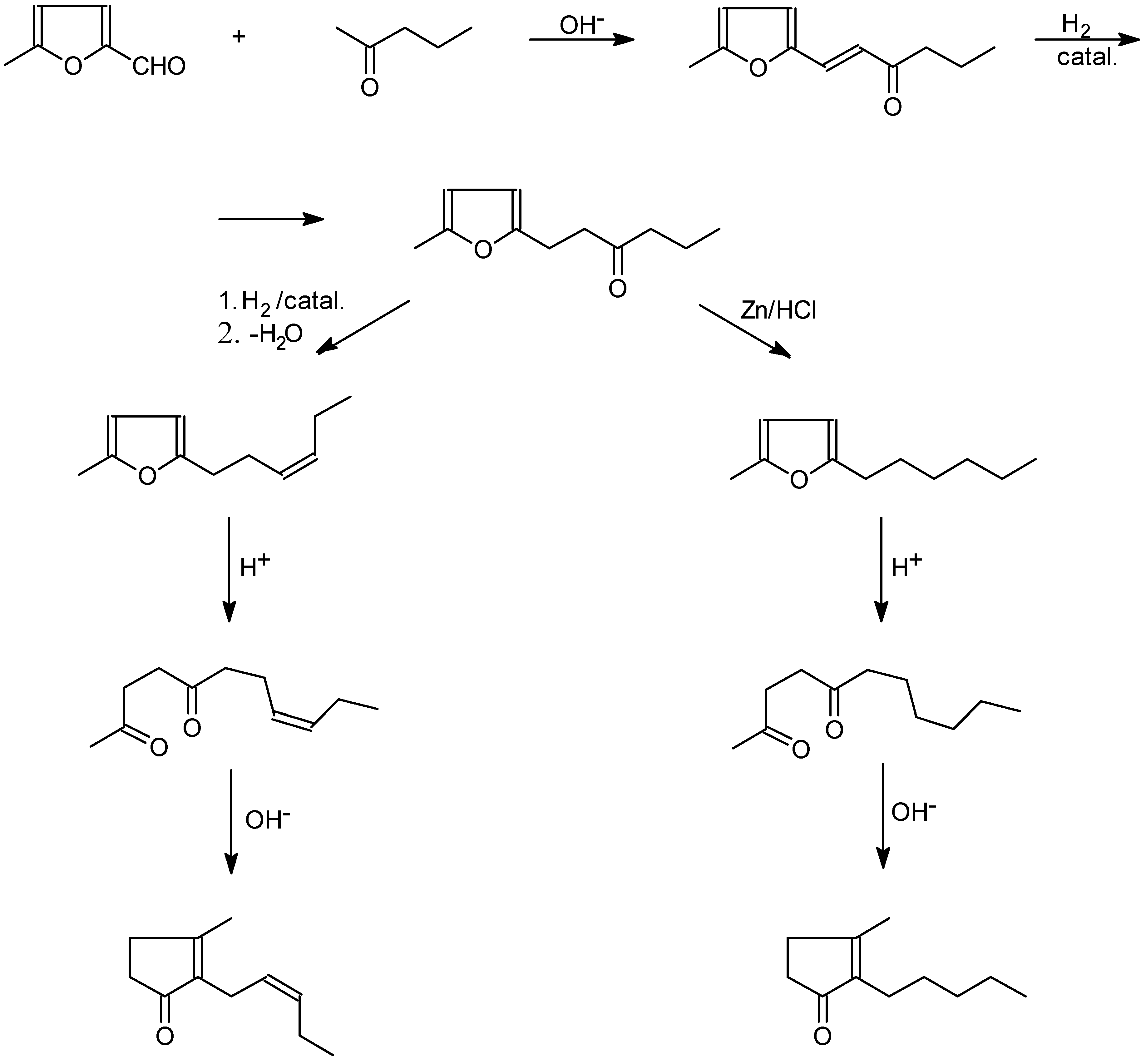 Molecules 05 01201 sch001 550