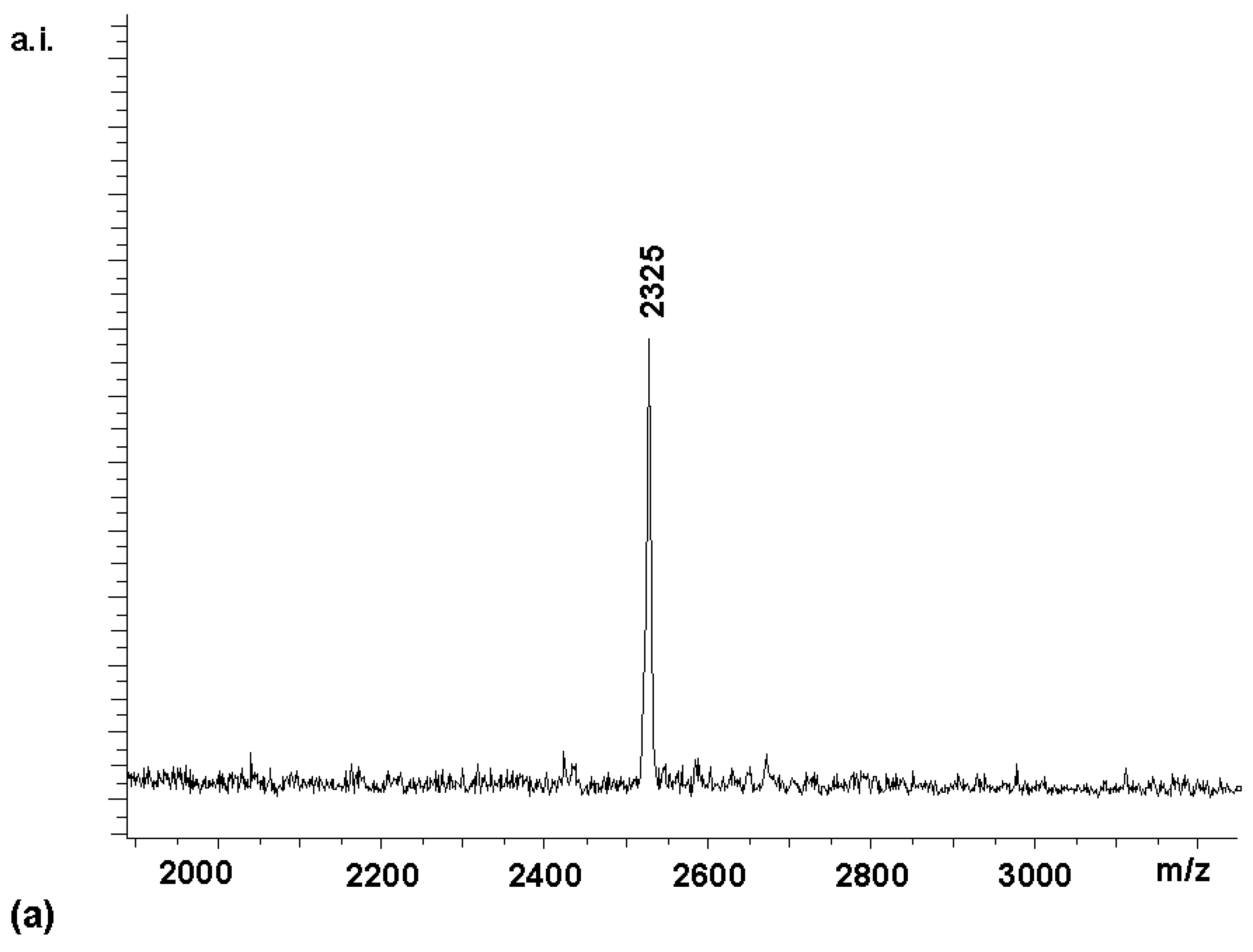 Molecules 05 01265 g001 550