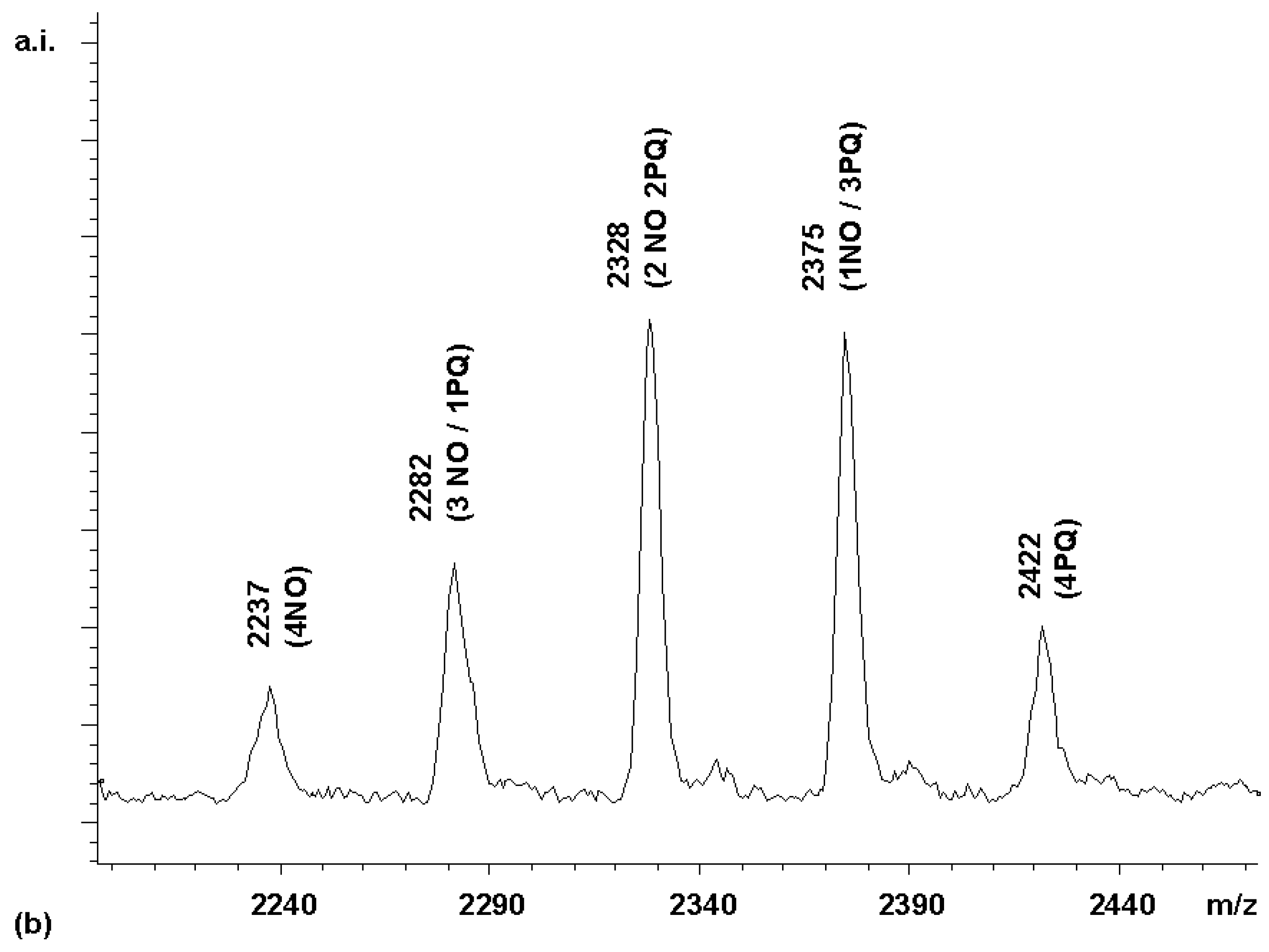 Molecules 05 01265 g014 550