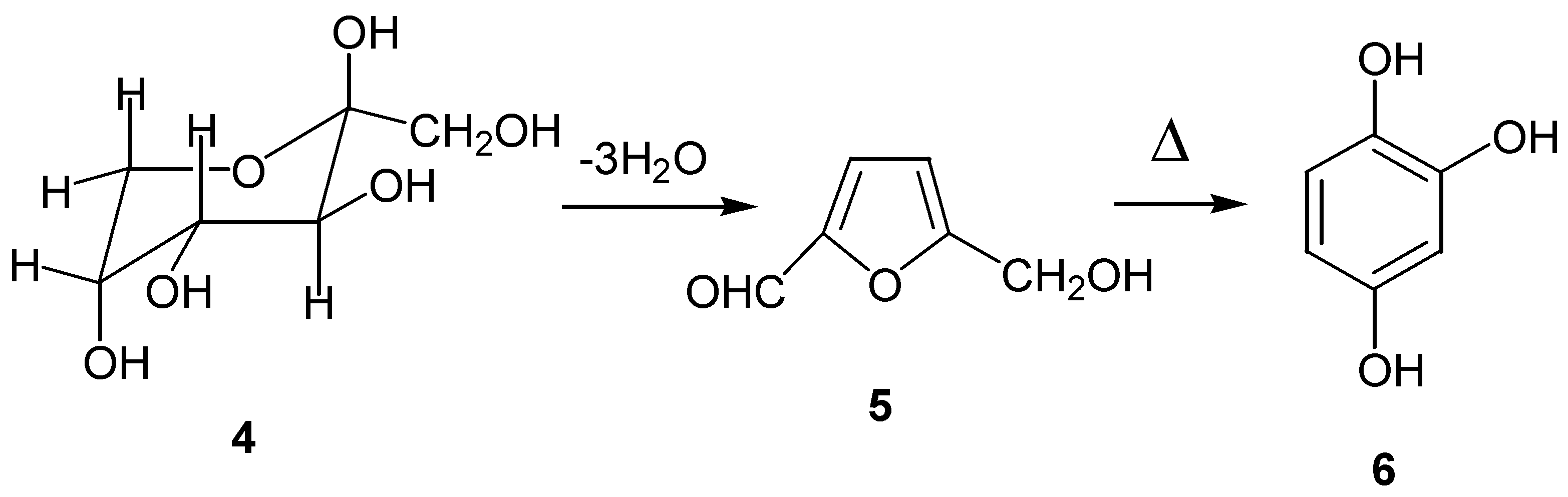 Molecules 05 01291 sch003