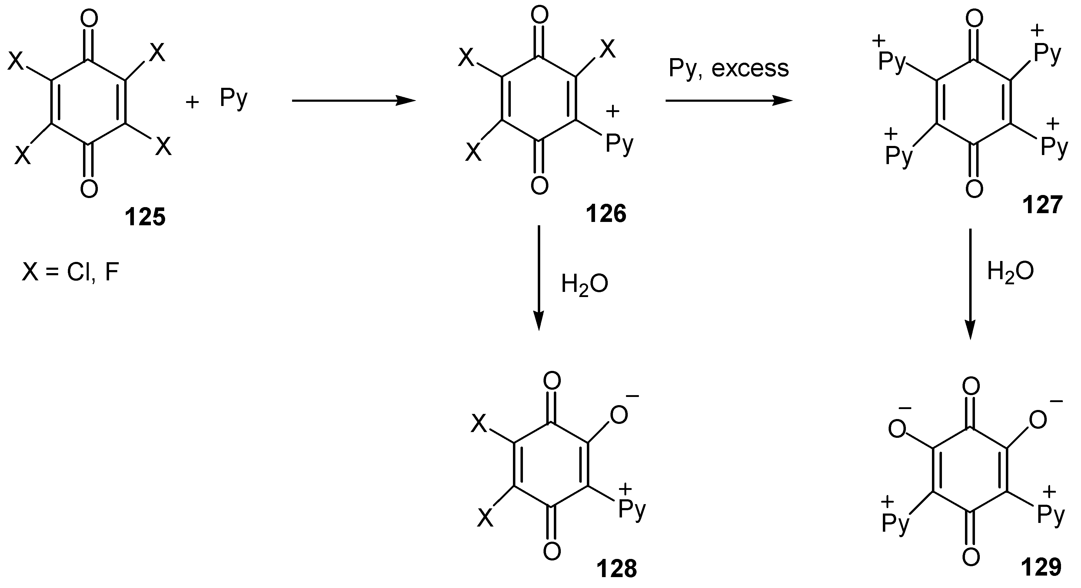 Molecules 05 01291 sch059